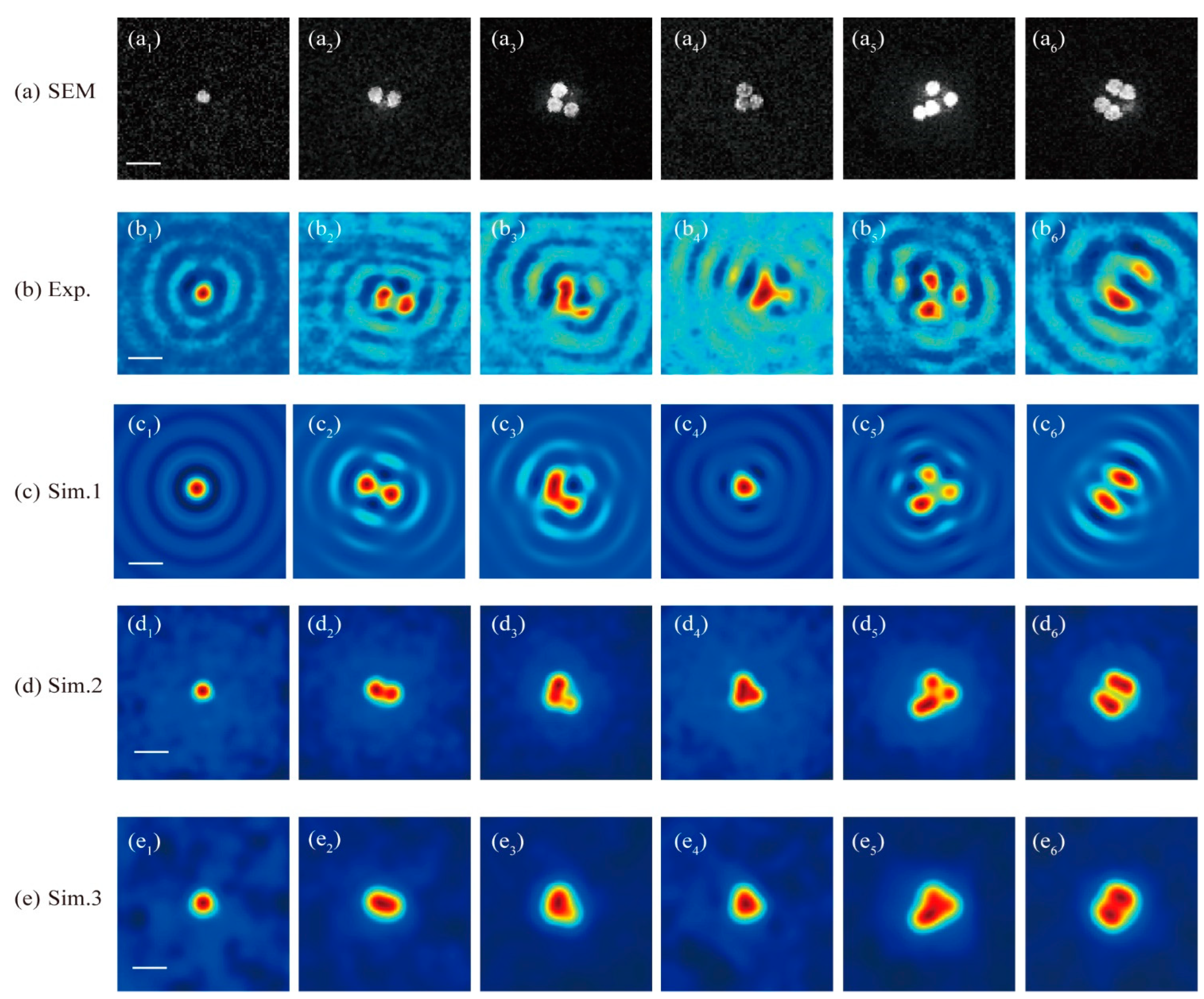 Photonics 11 00409 g007 Photonics 11 00409 g007