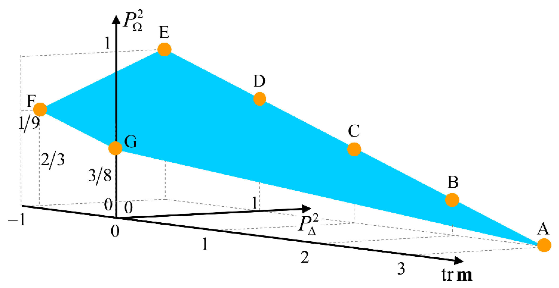 Photonics 11 00411 g001