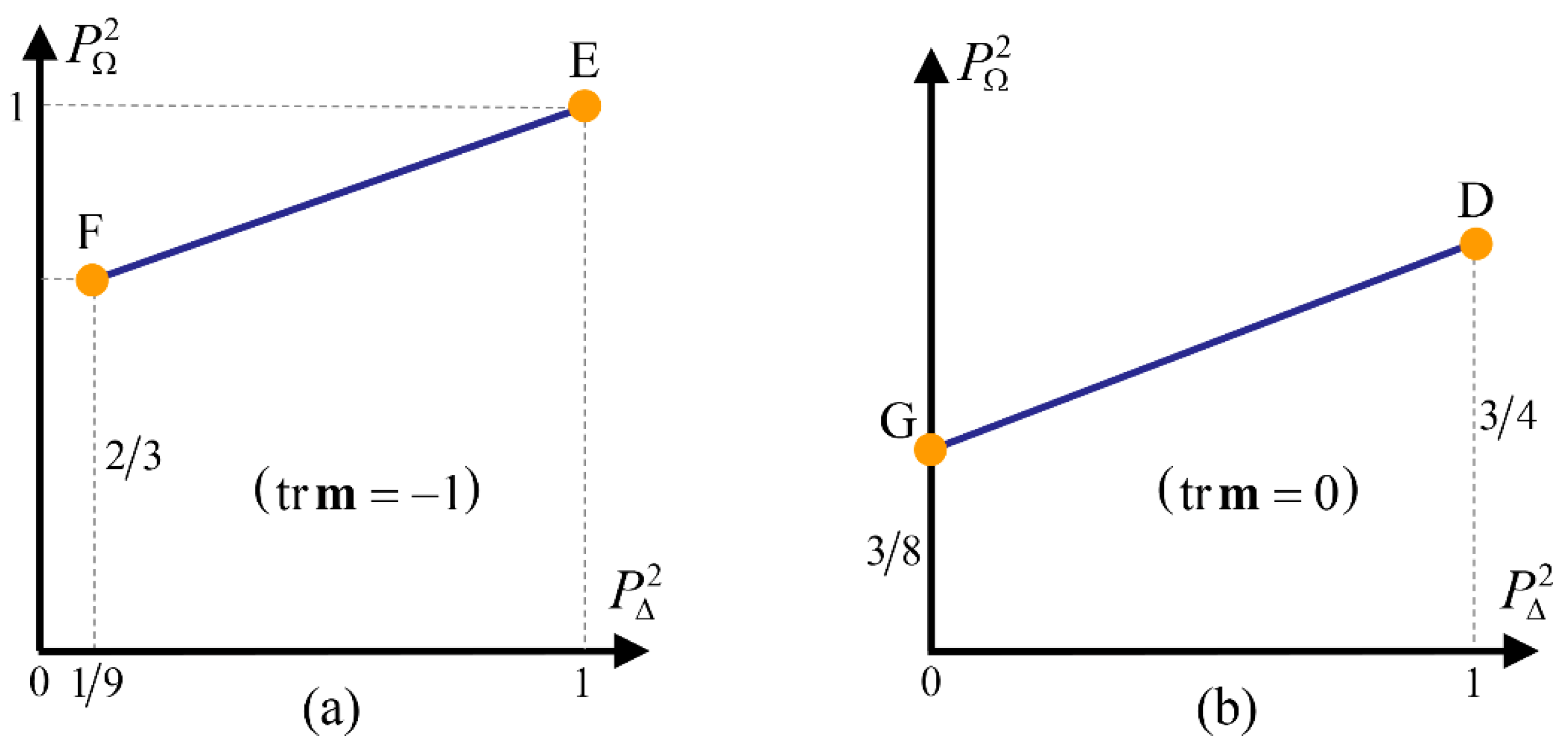 Photonics 11 00411 g003