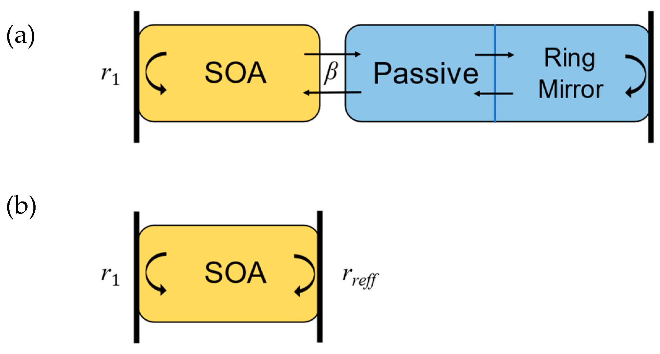 Photonics 11 00412 g002
