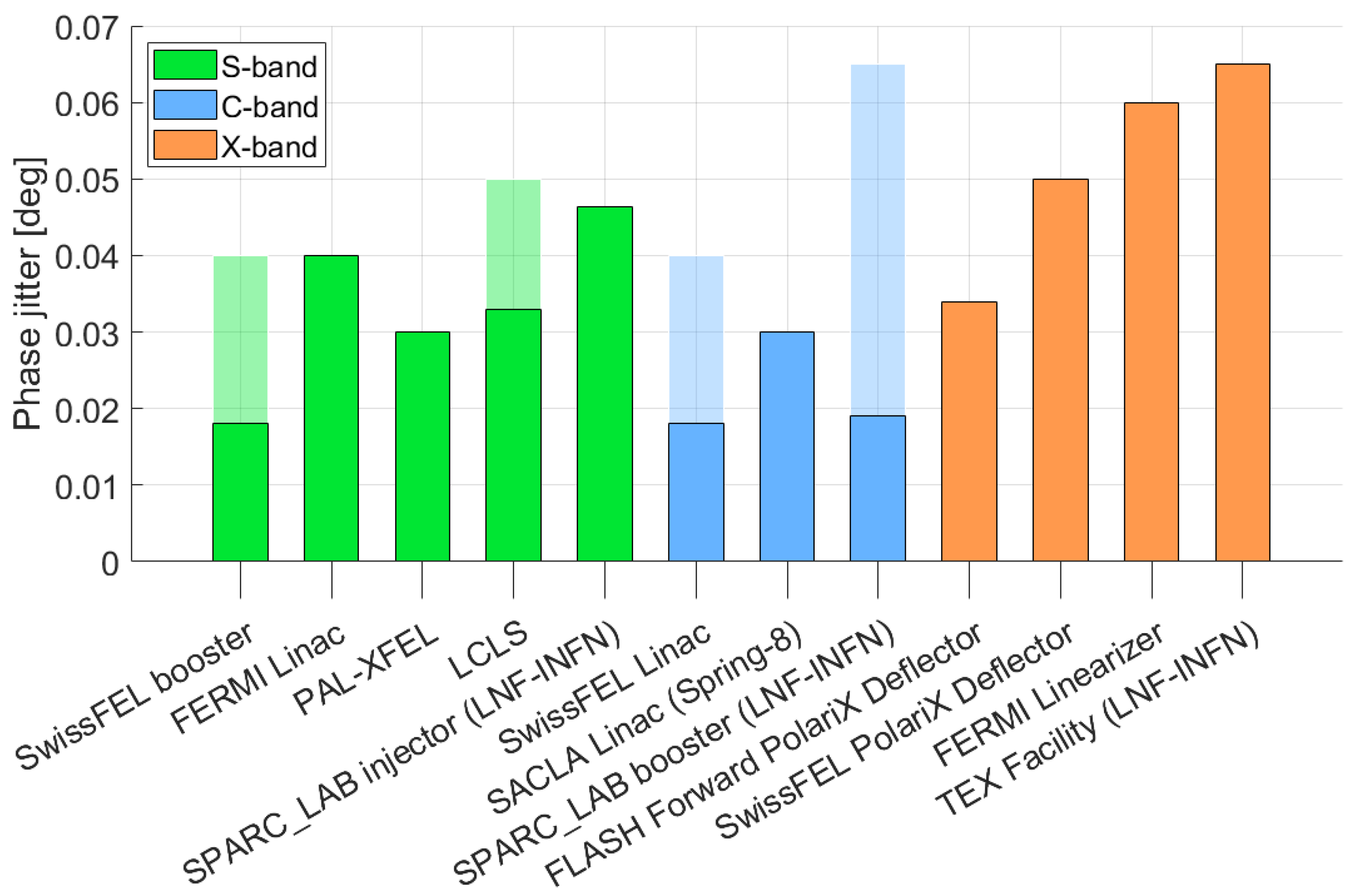 Photonics 11 00413 g001