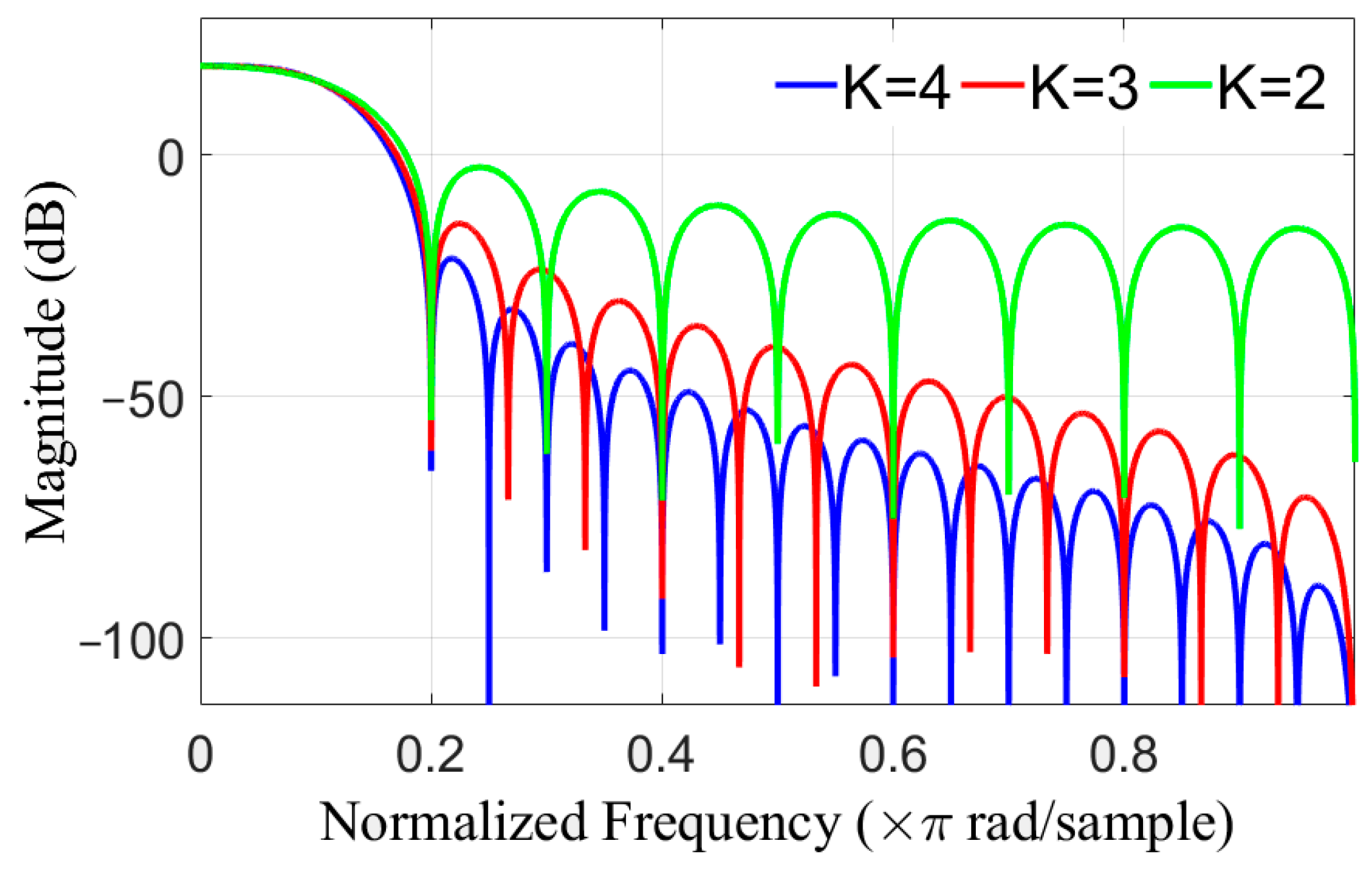 Photonics 11 00415 g002