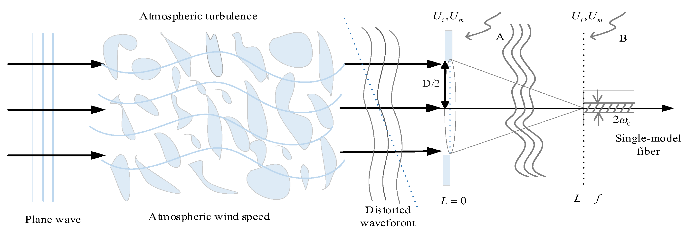 Photonics 11 00417 g001