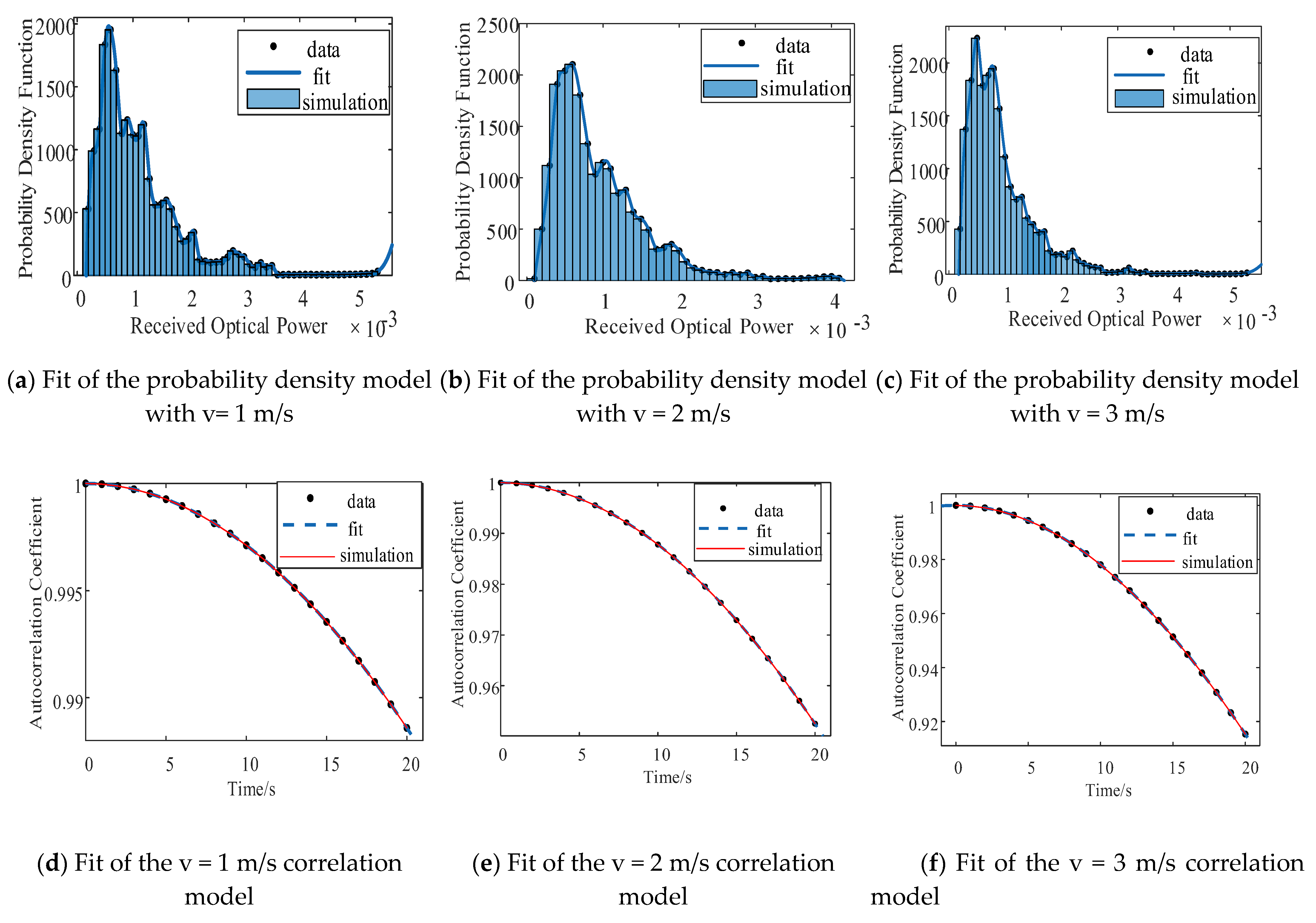 Photonics 11 00417 g005