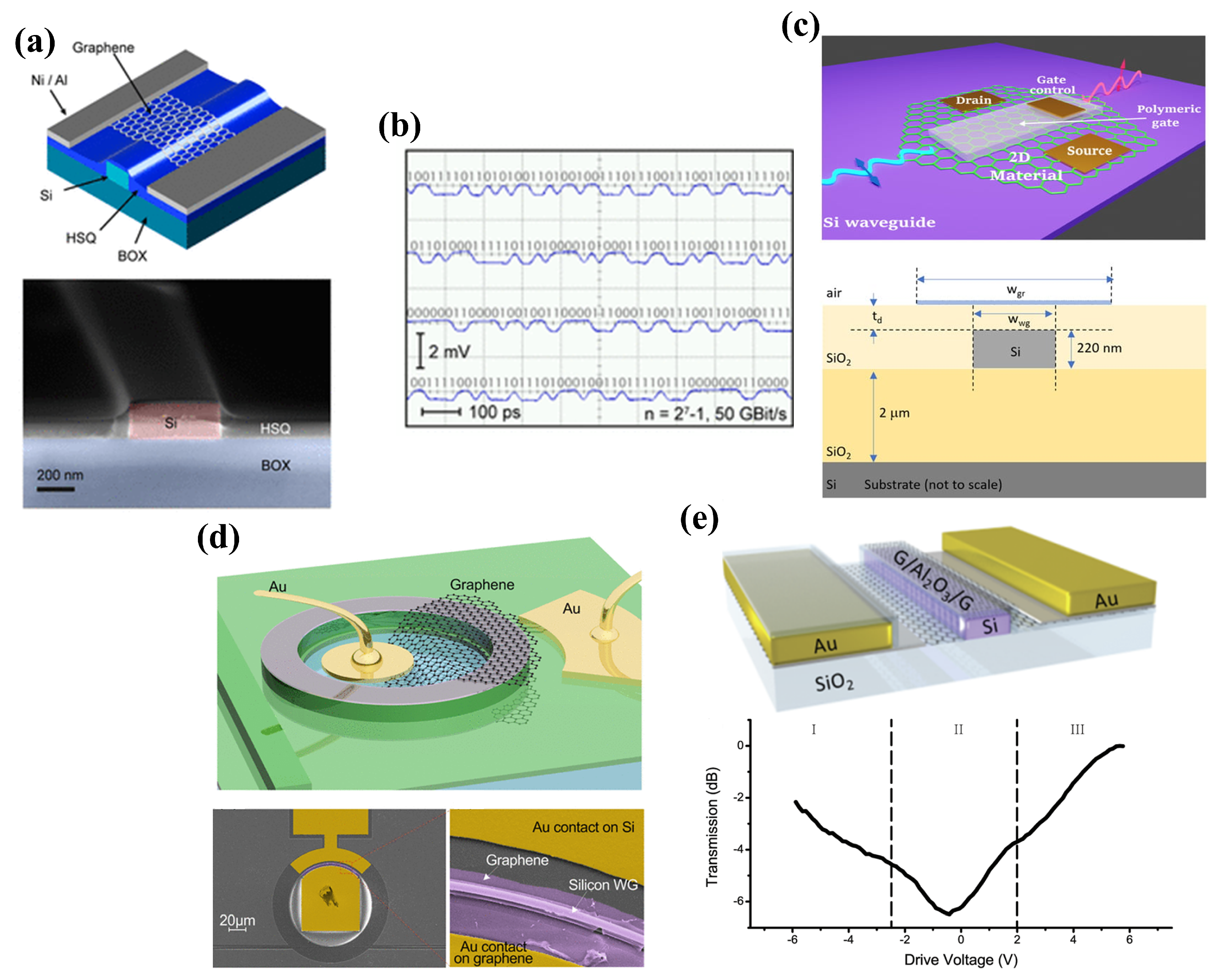 Photonics 11 00418 g006 Photonics 11 00418 g006