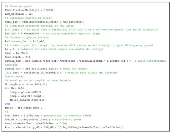 Photonics 11 00419 g0a1