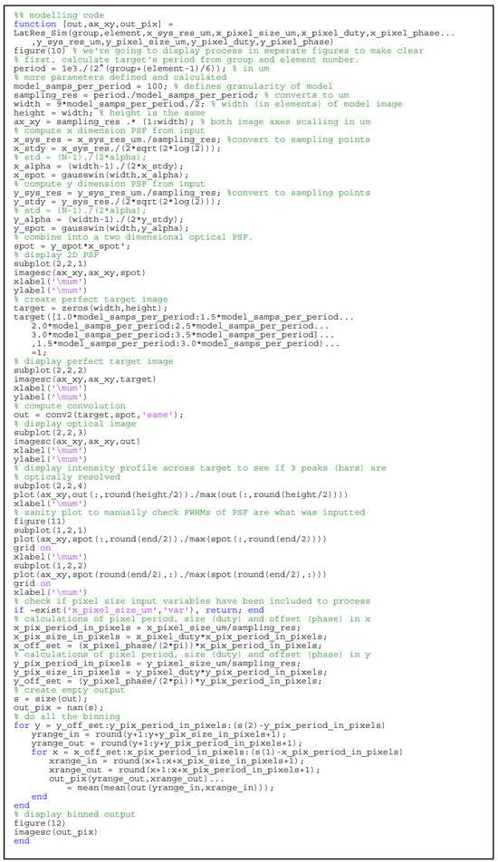 Photonics 11 00419 g0a2b