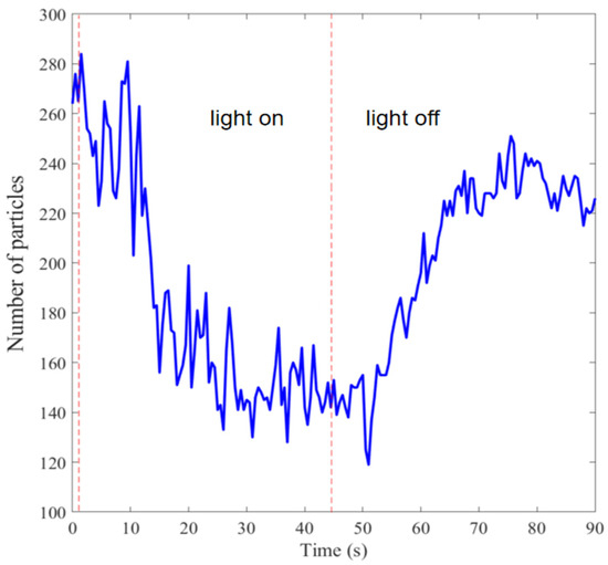 Photonics 11 00421 g0a1