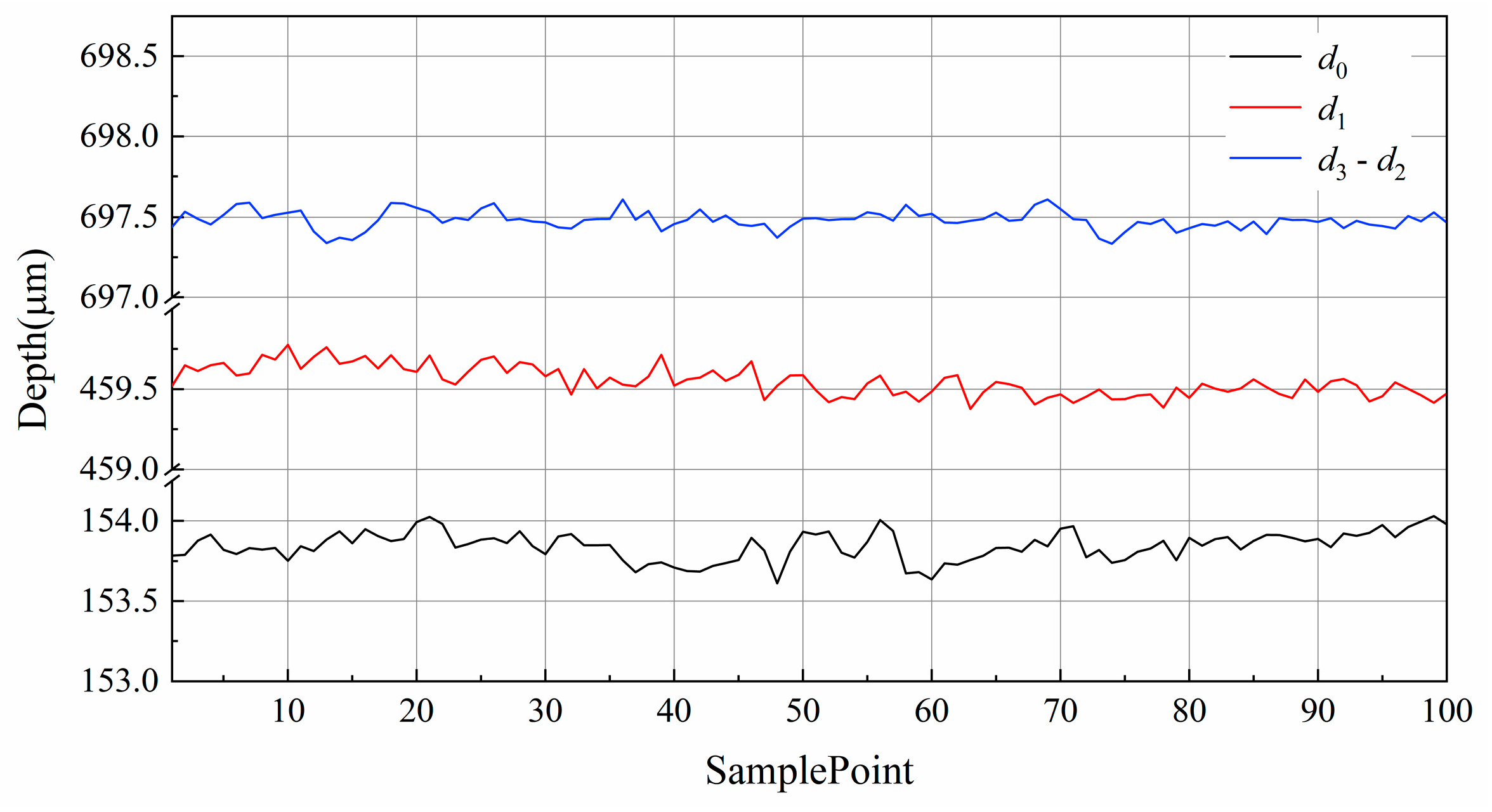Photonics 11 00422 g006