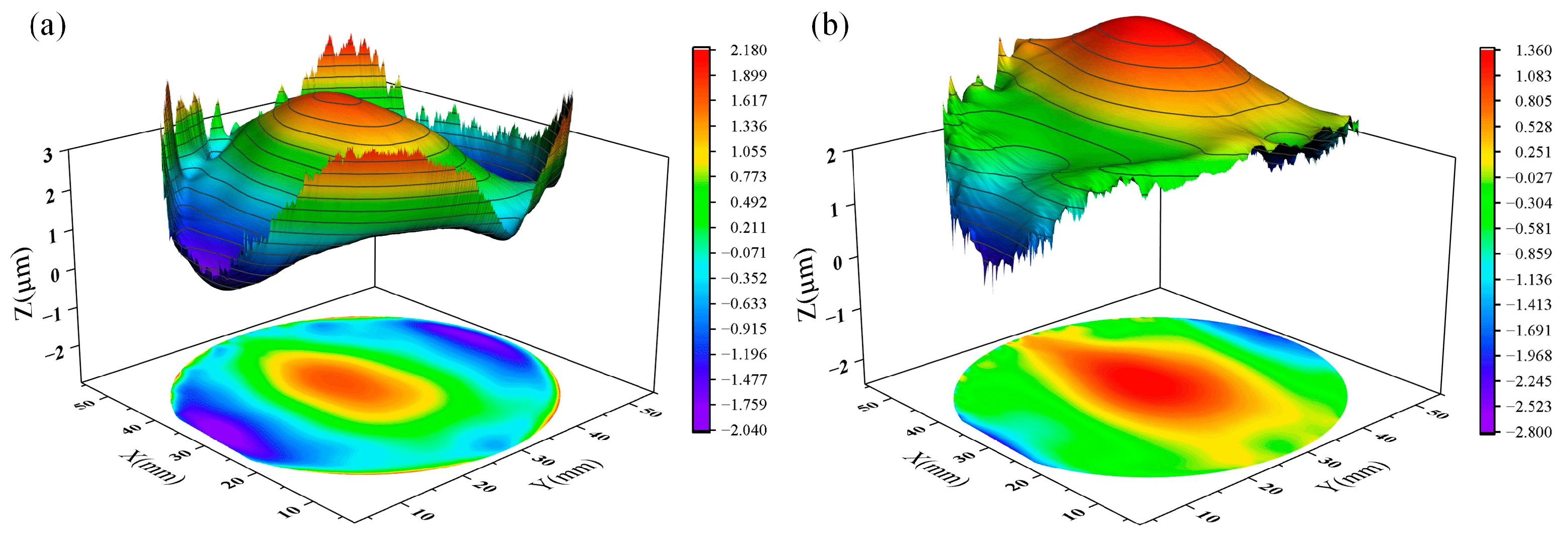 Photonics 11 00422 g010