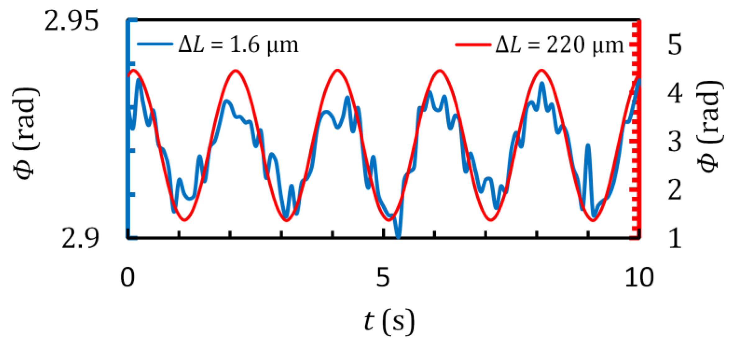 Photonics 11 00423 g010 Photonics 11 00423 g010