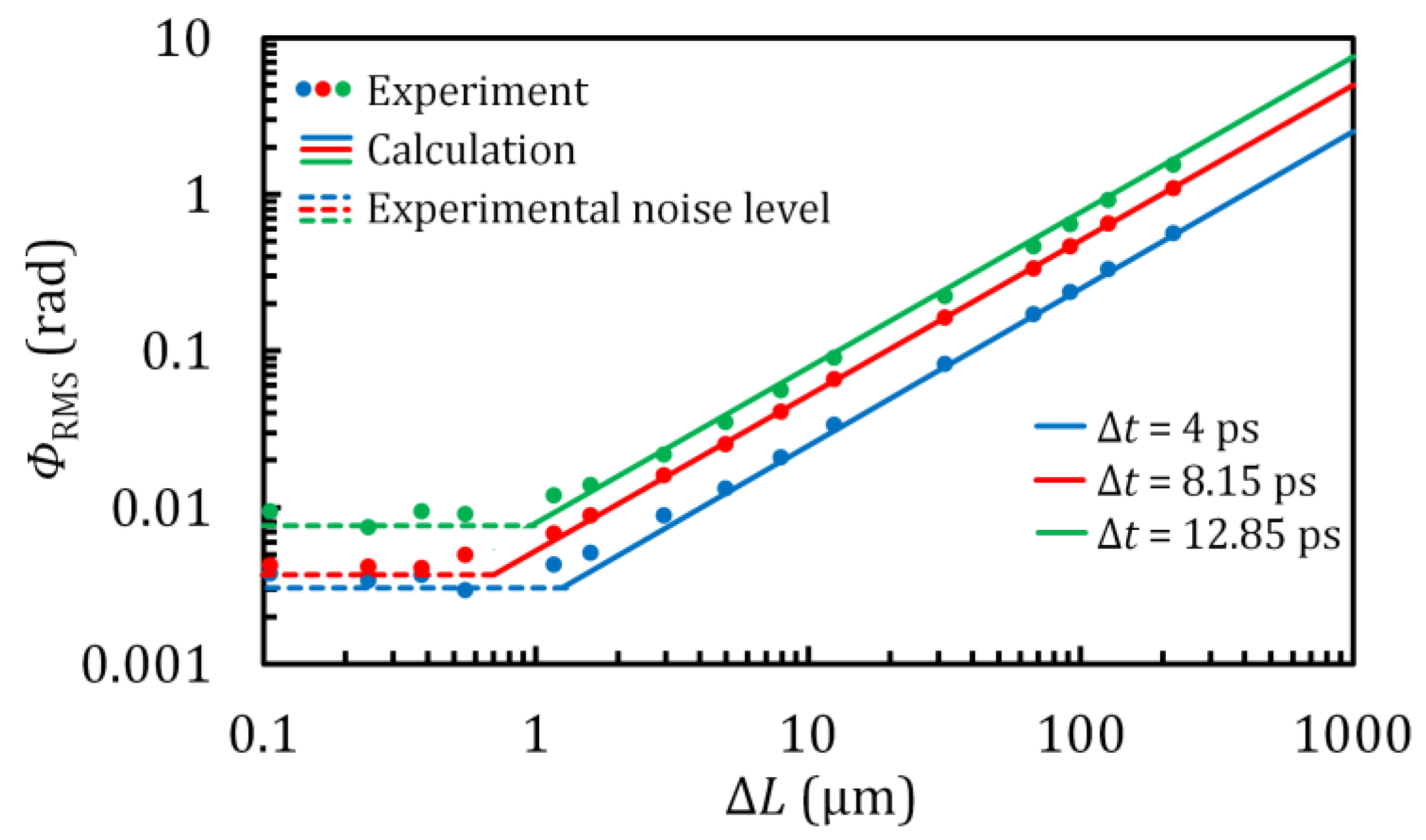 Photonics 11 00423 g011 Photonics 11 00423 g011