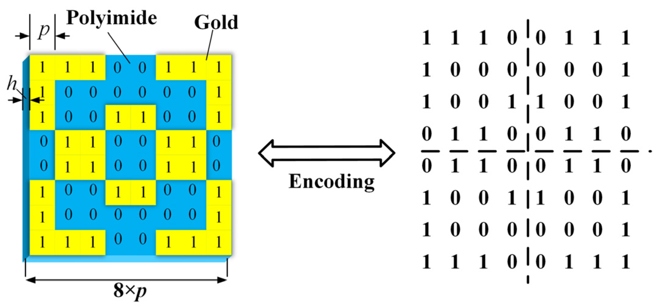 Photonics 11 00424 g003