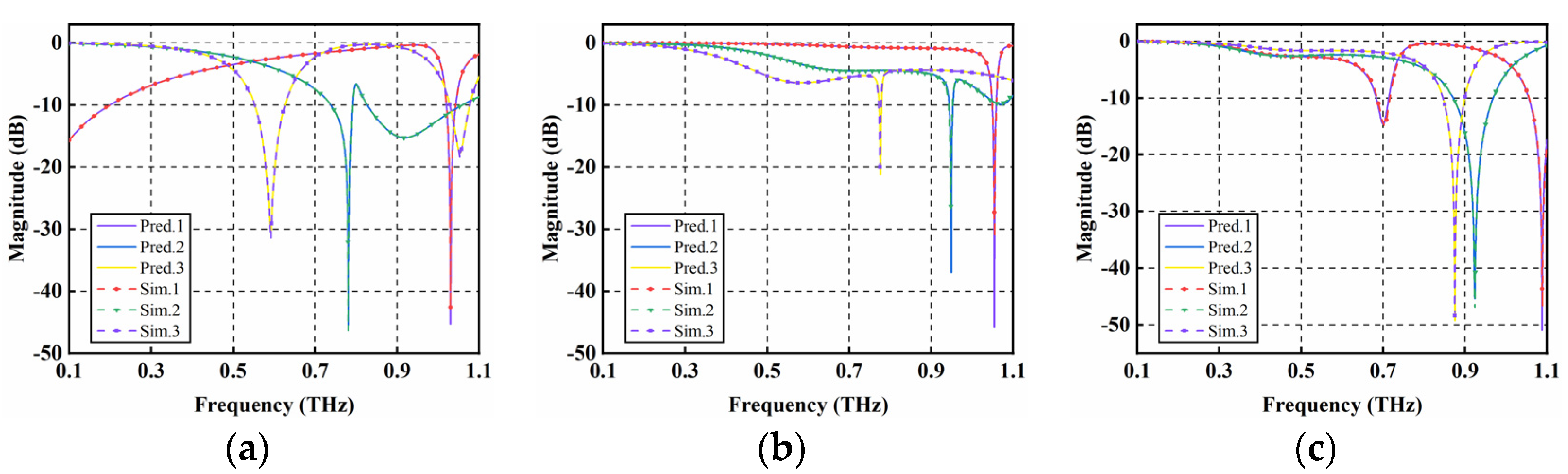 Photonics 11 00424 g008