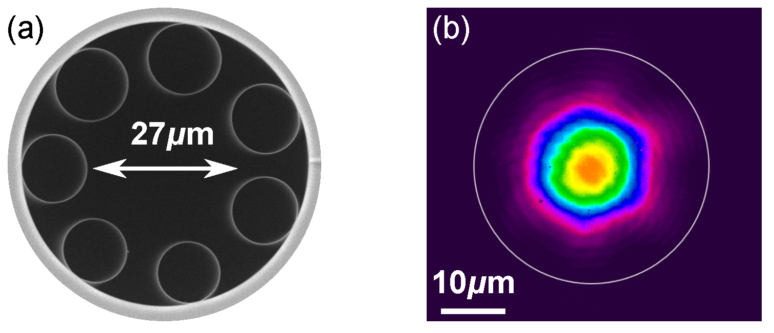 Photonics 11 00428 g003