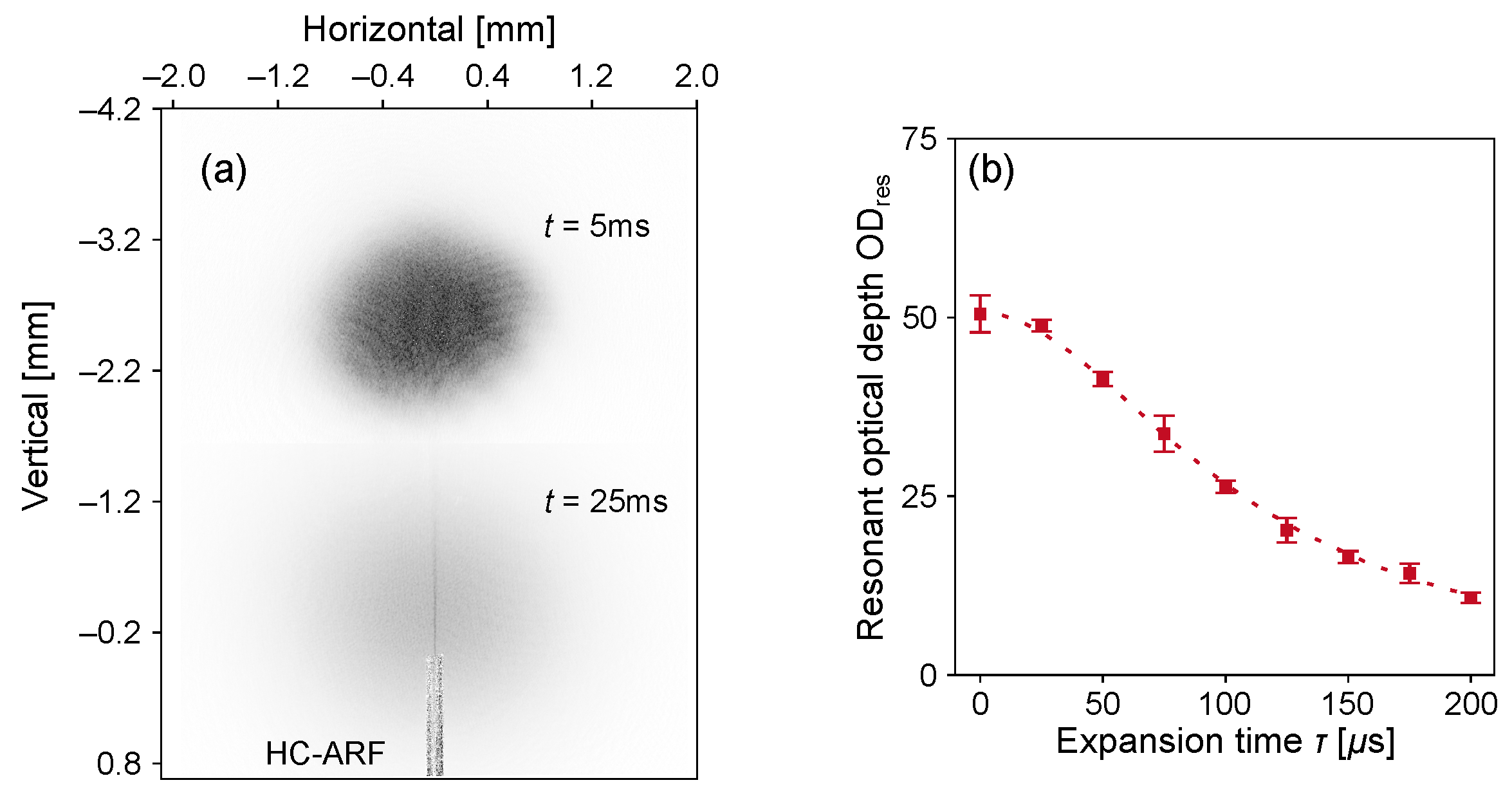 Photonics 11 00428 g005