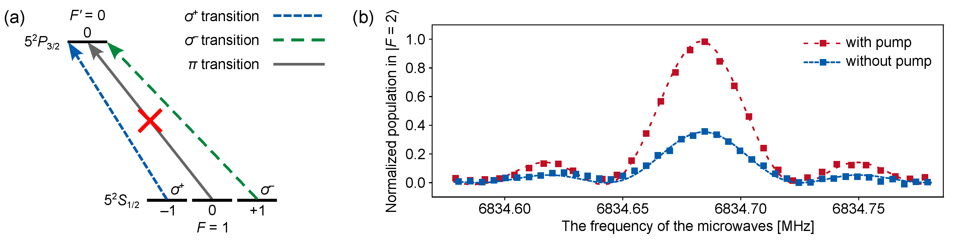 Photonics 11 00428 g006