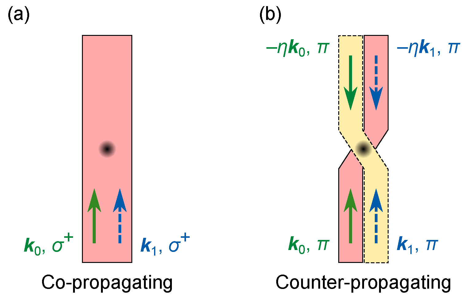 Photonics 11 00428 g007