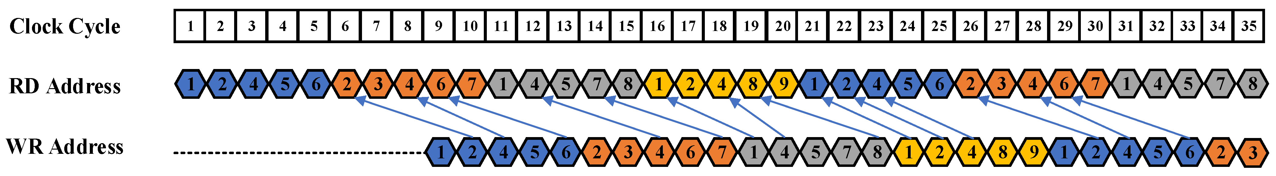 Photonics 11 00429 g002