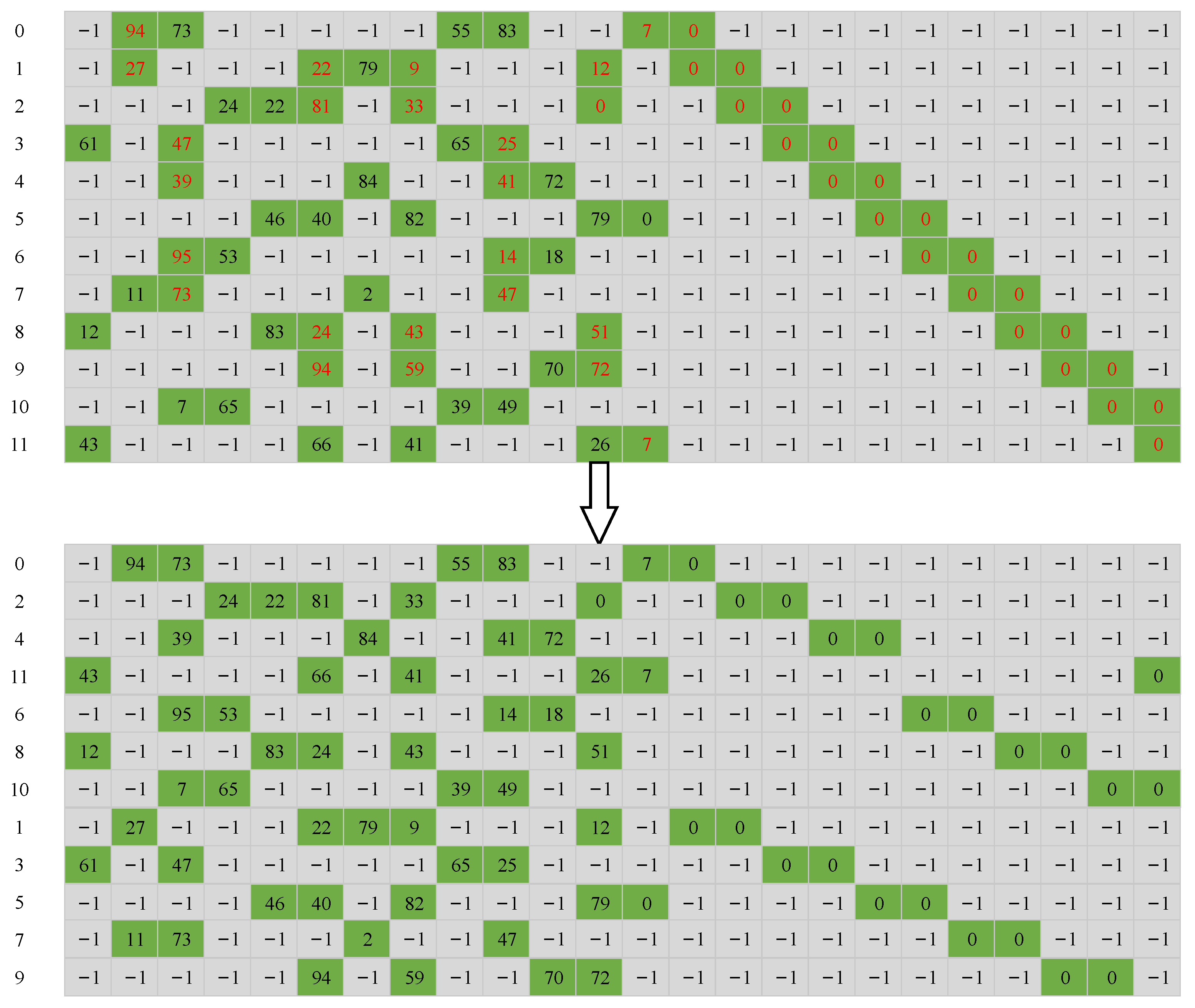 Photonics 11 00429 g003