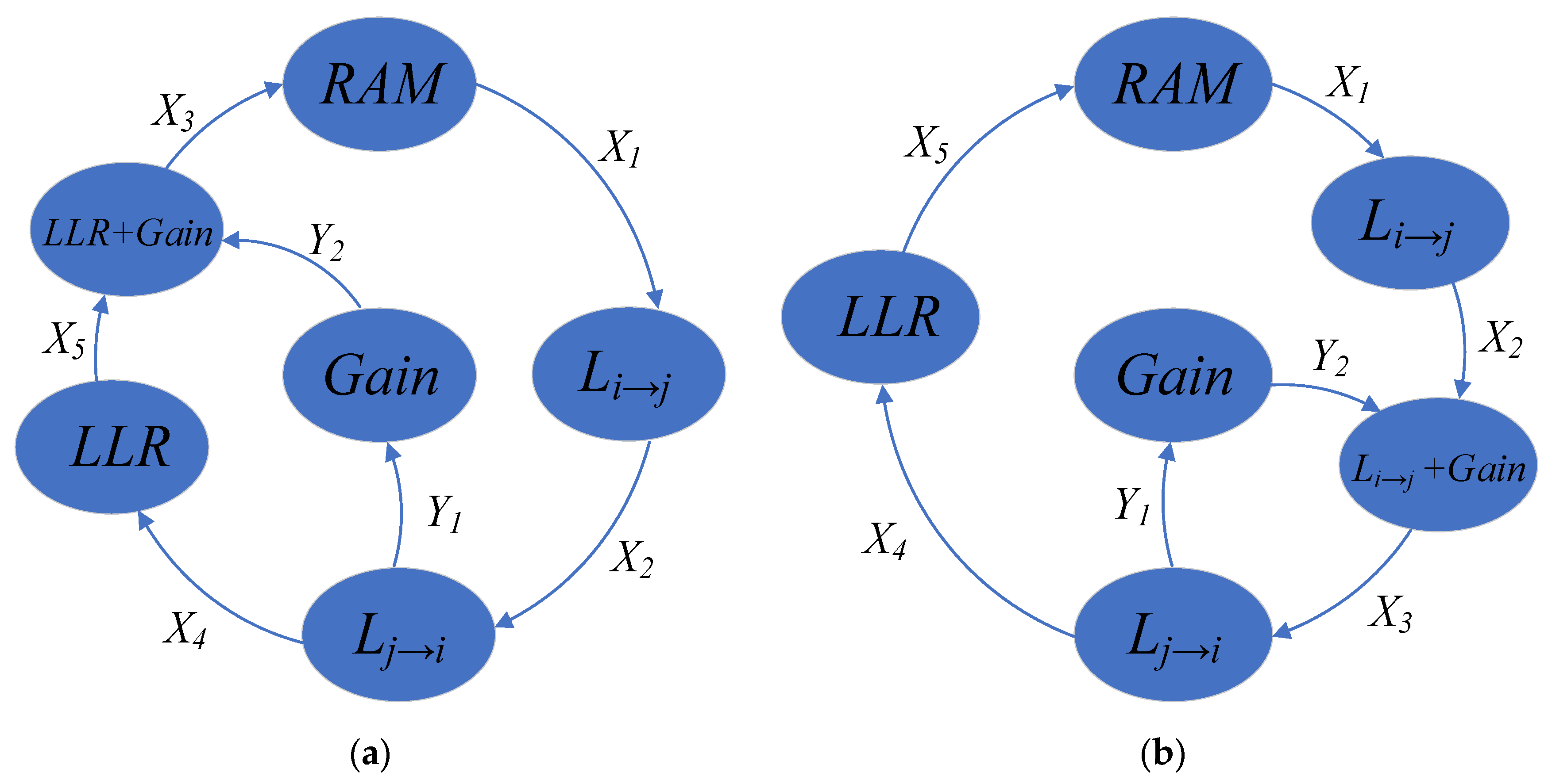 Photonics 11 00429 g005