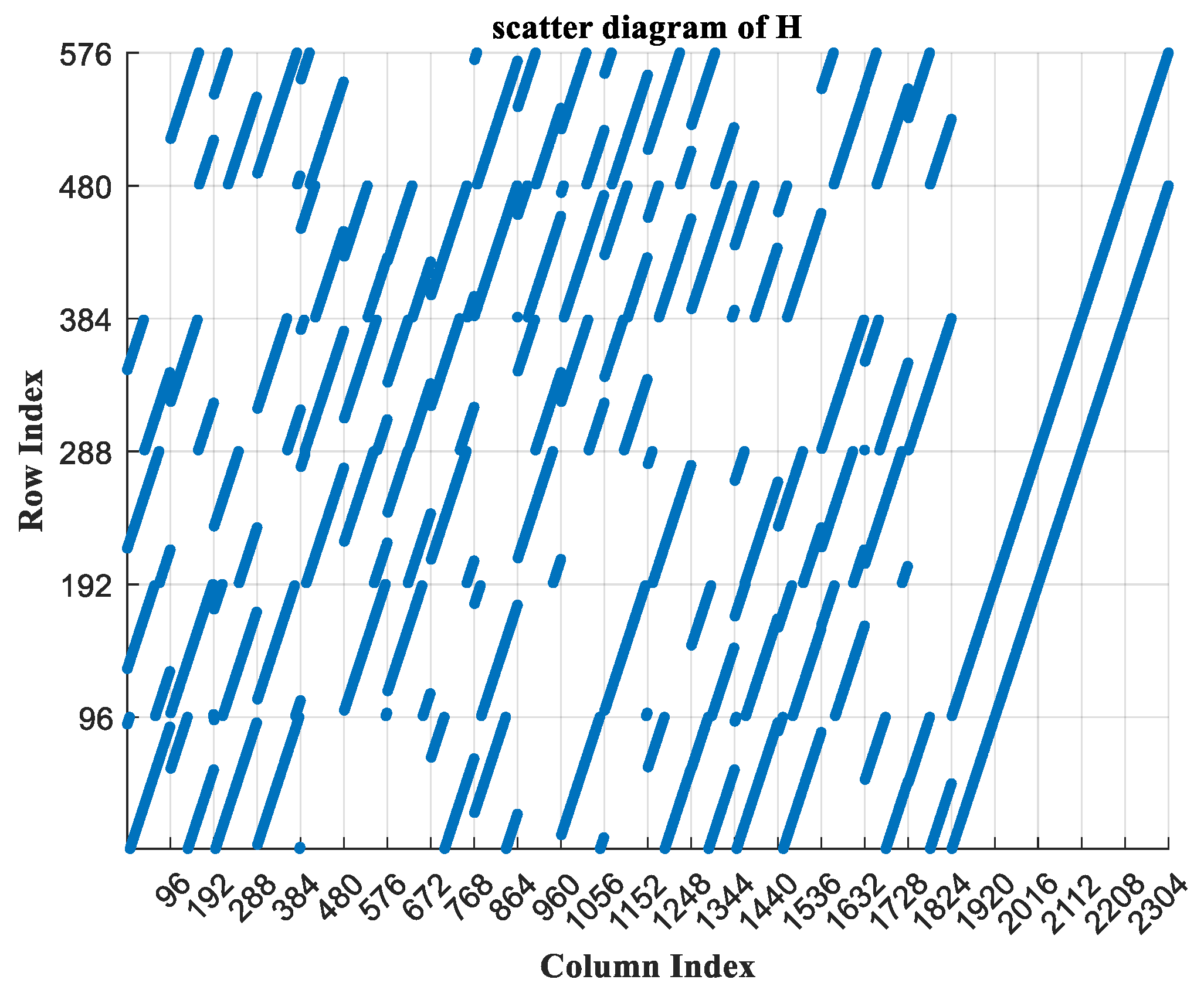 Photonics 11 00429 g008