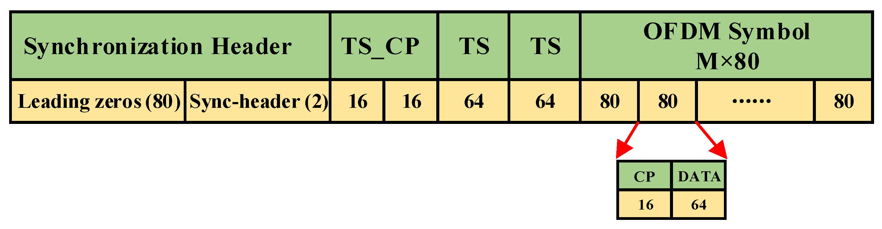 Photonics 11 00429 g010