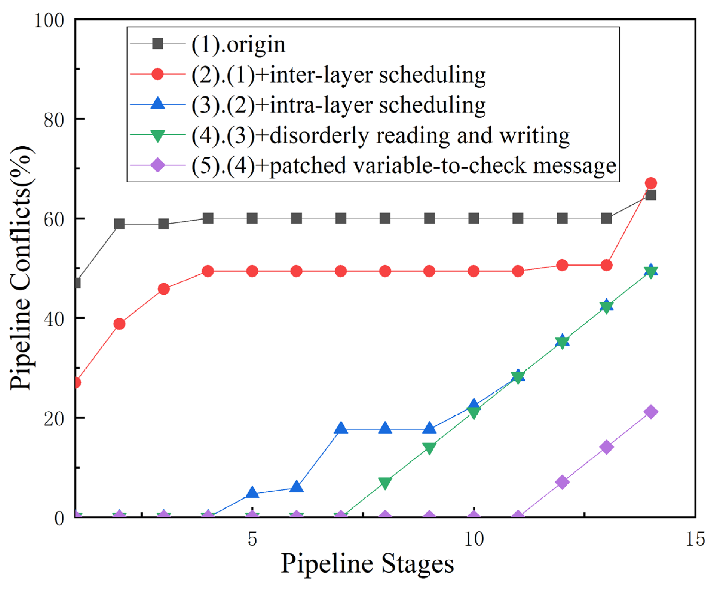 Photonics 11 00429 g011