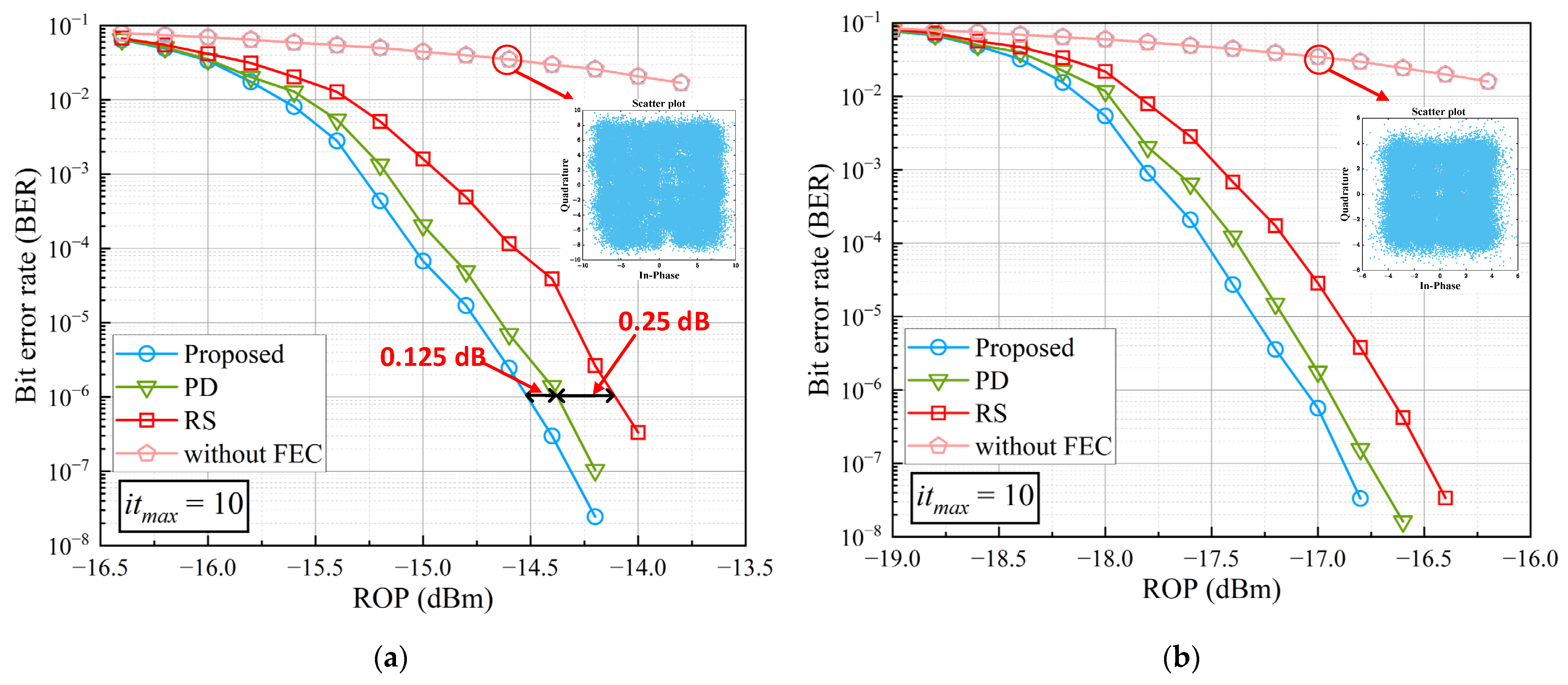 Photonics 11 00429 g012