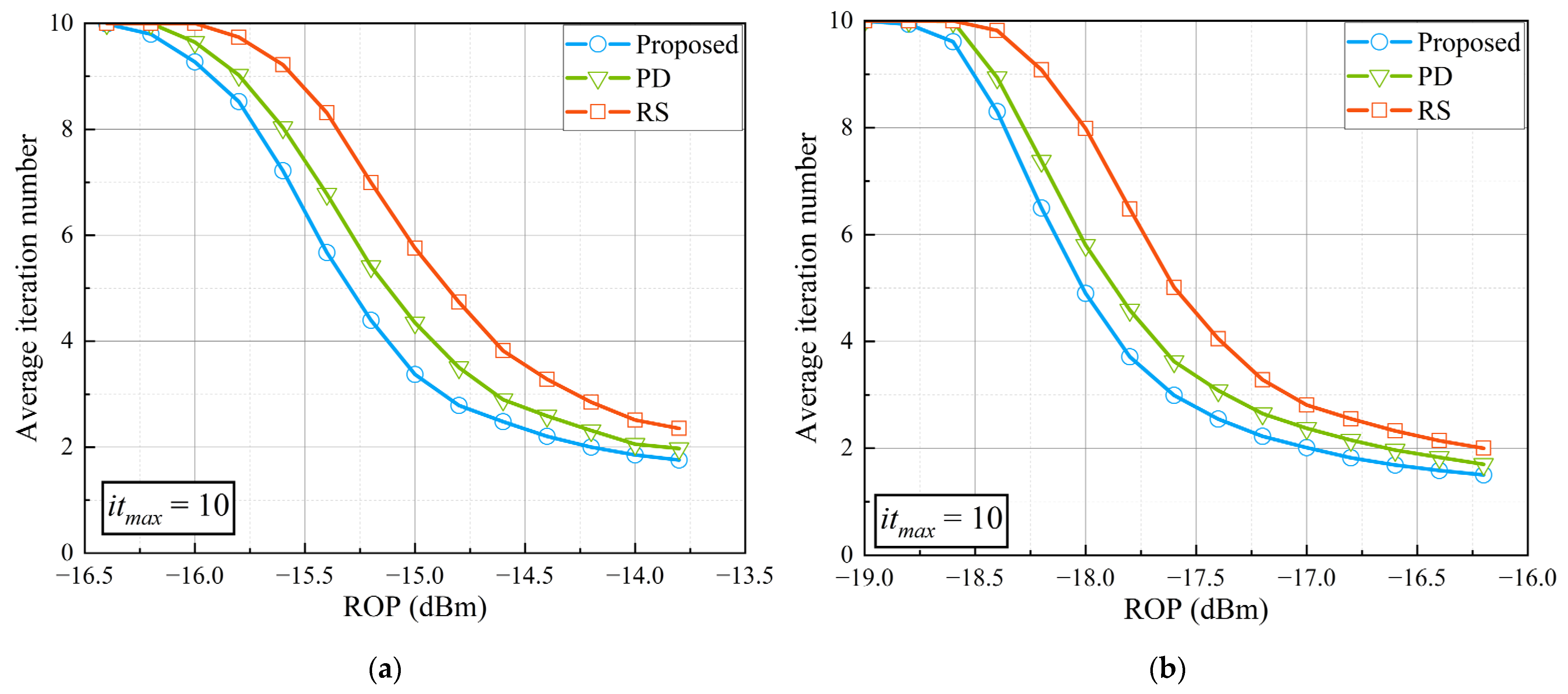 Photonics 11 00429 g013