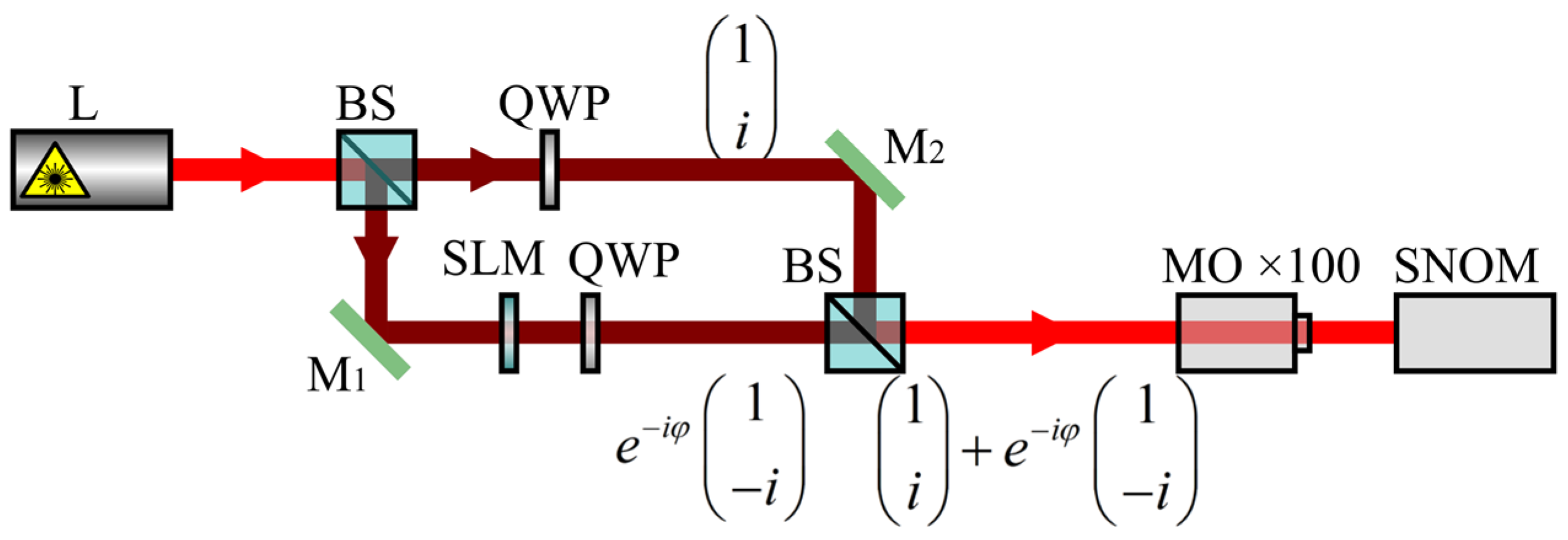 Photonics 11 00430 g003