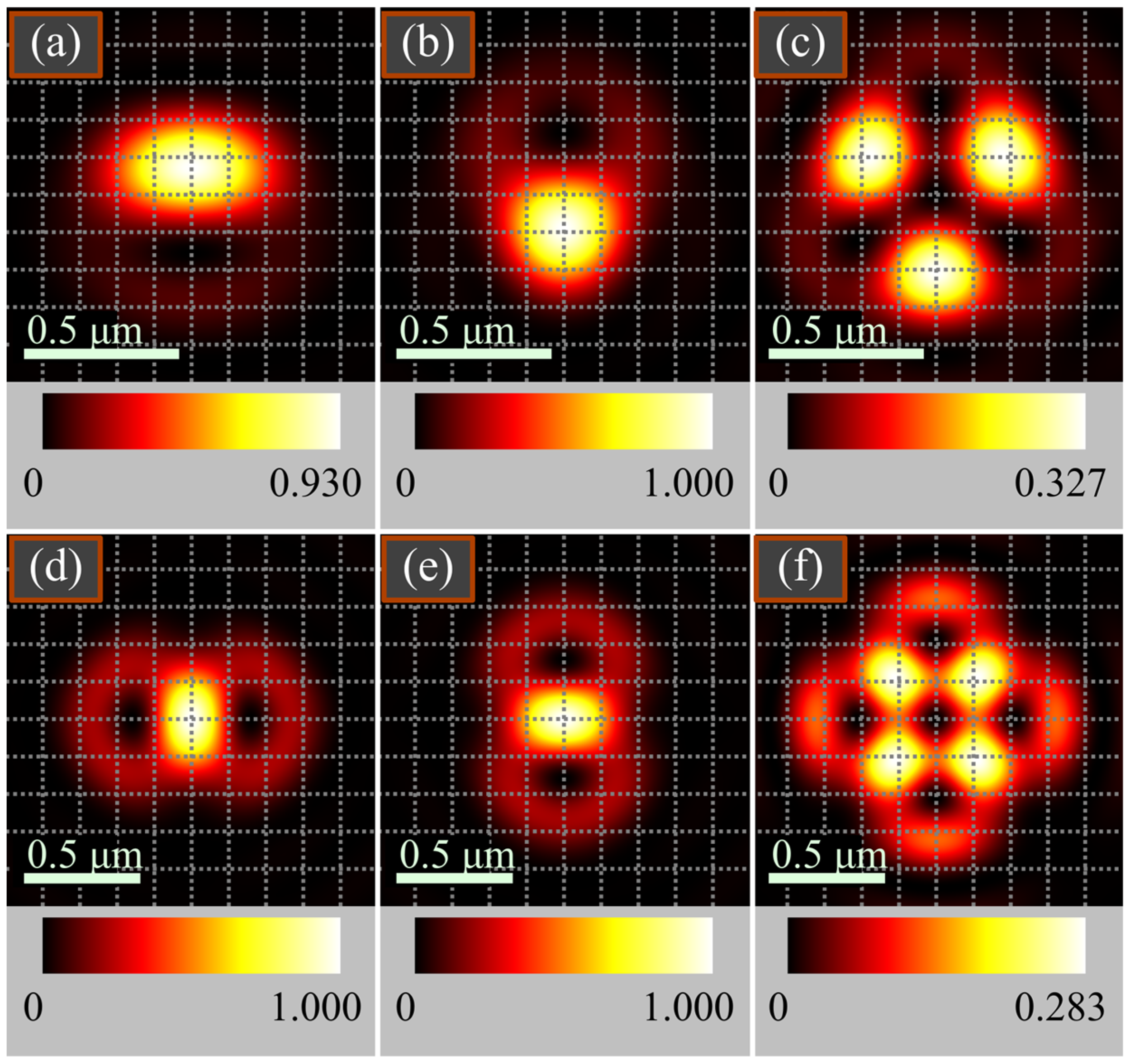 Photonics 11 00430 g004