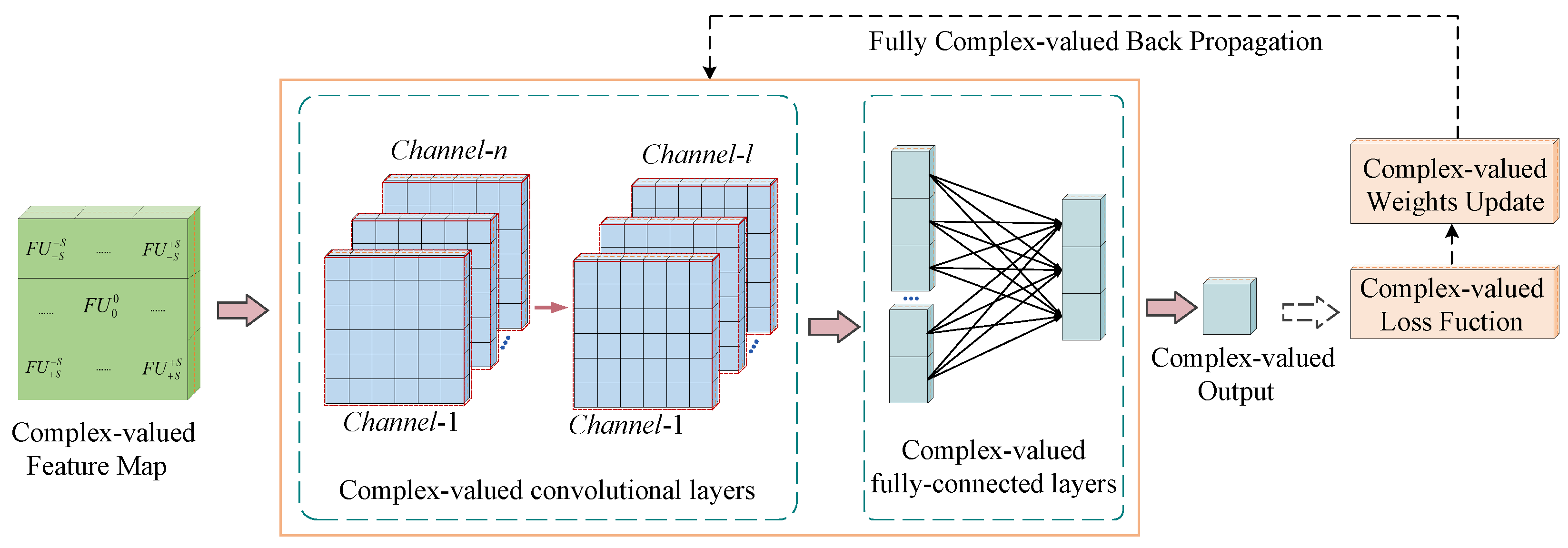Photonics 11 00431 g002