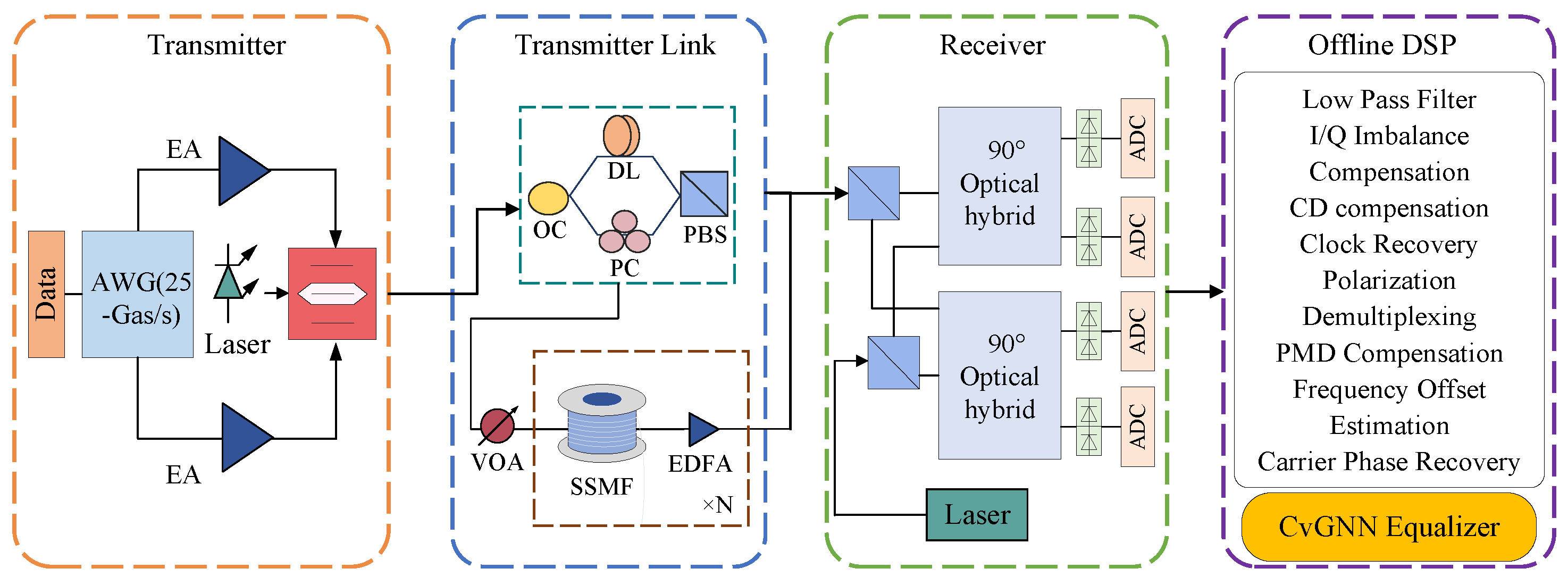 Photonics 11 00431 g004