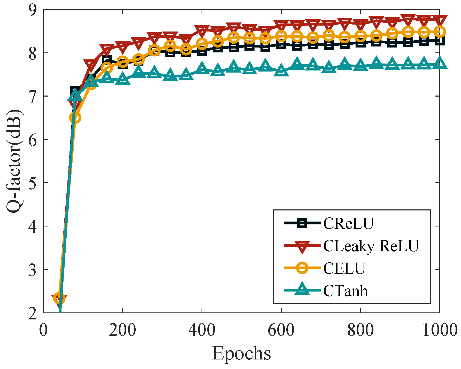 Photonics 11 00431 g005