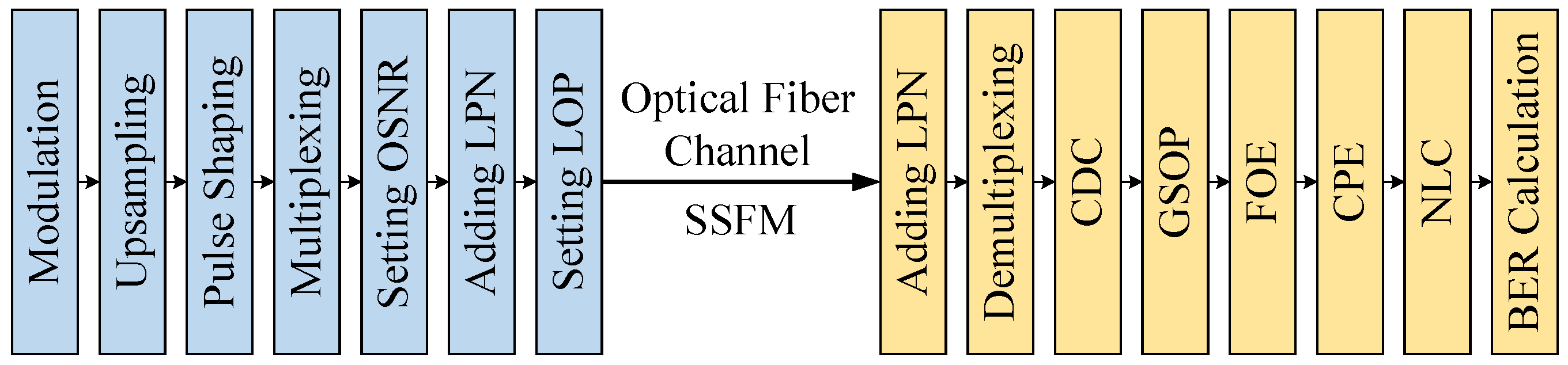 Photonics 11 00431 g008