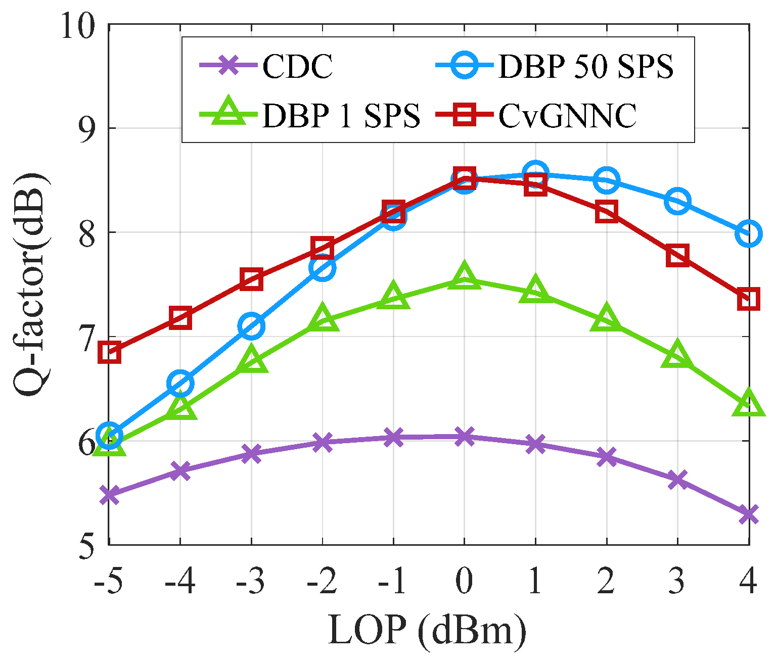 Photonics 11 00431 g009