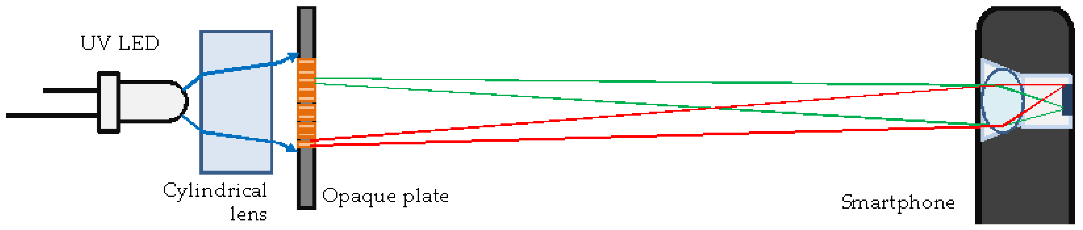 Photonics 11 00434 g015