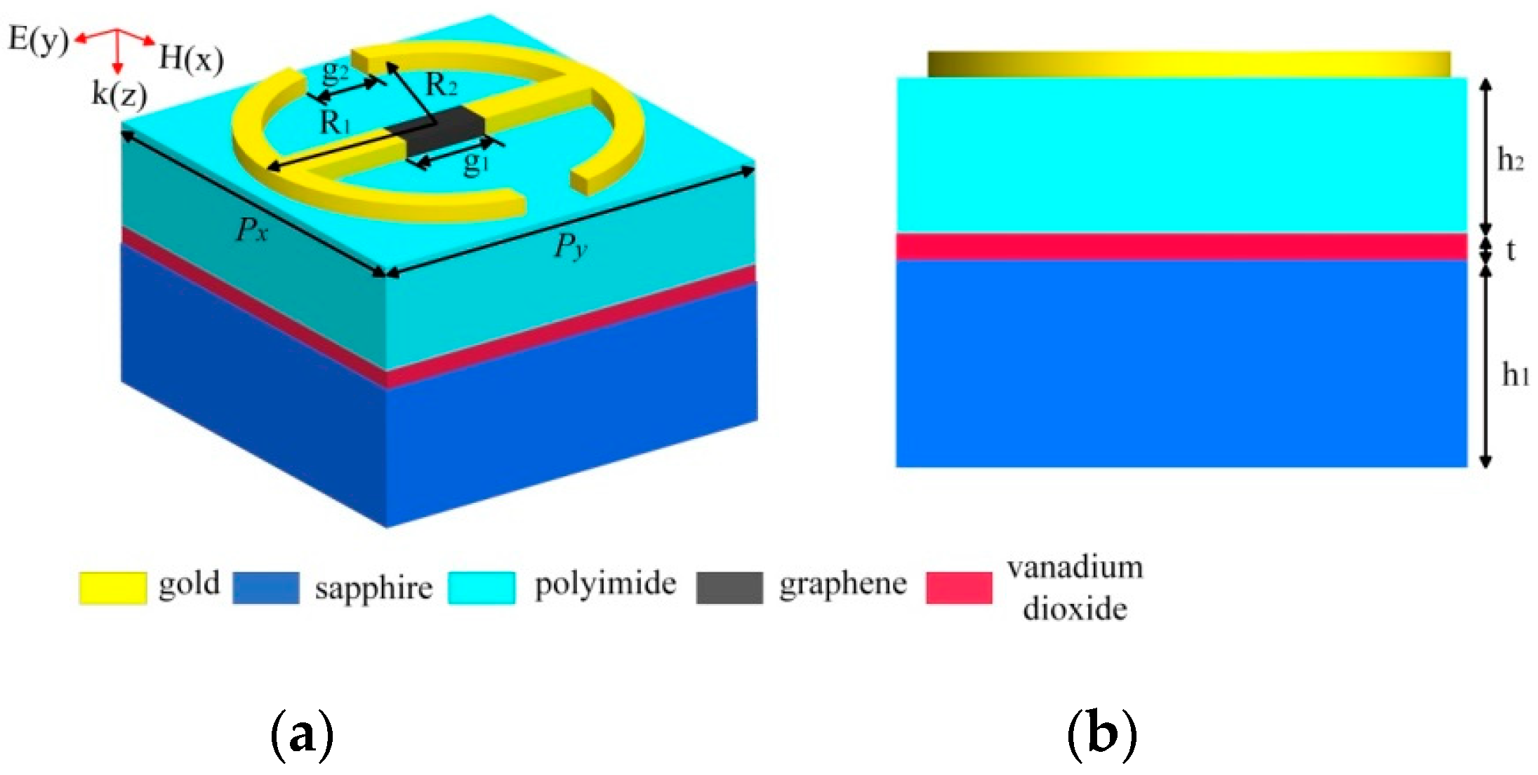 Photonics 11 00437 g001 Photonics 11 00437 g001
