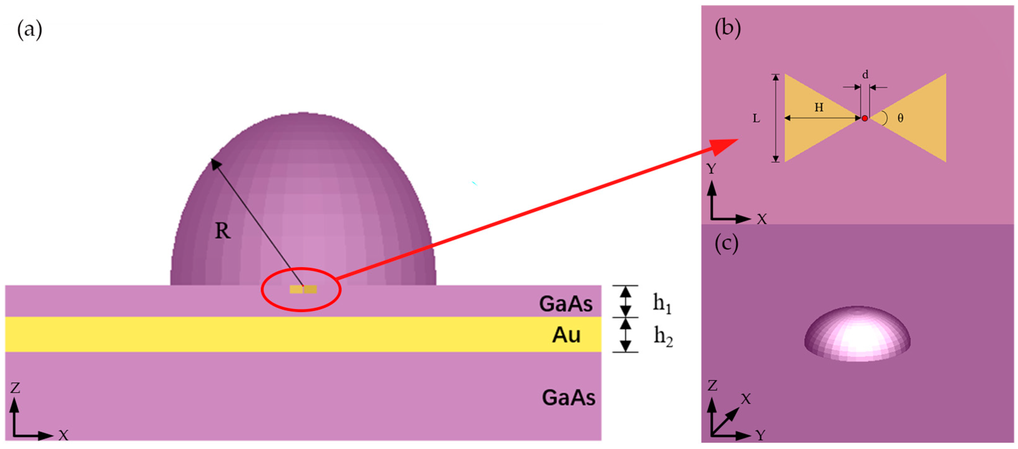 Photonics 11 00444 g001