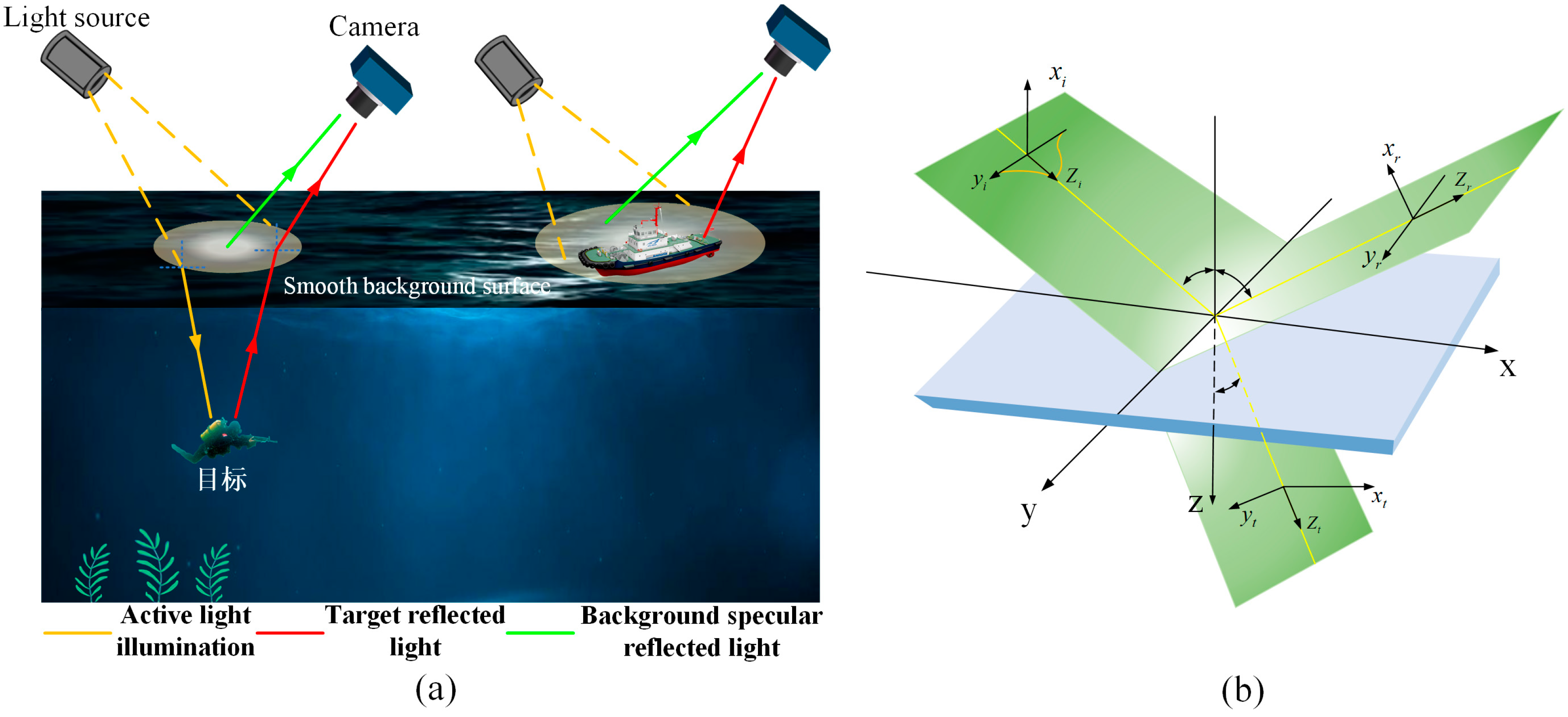 Photonics 11 00445 g001 Photonics 11 00445 g001