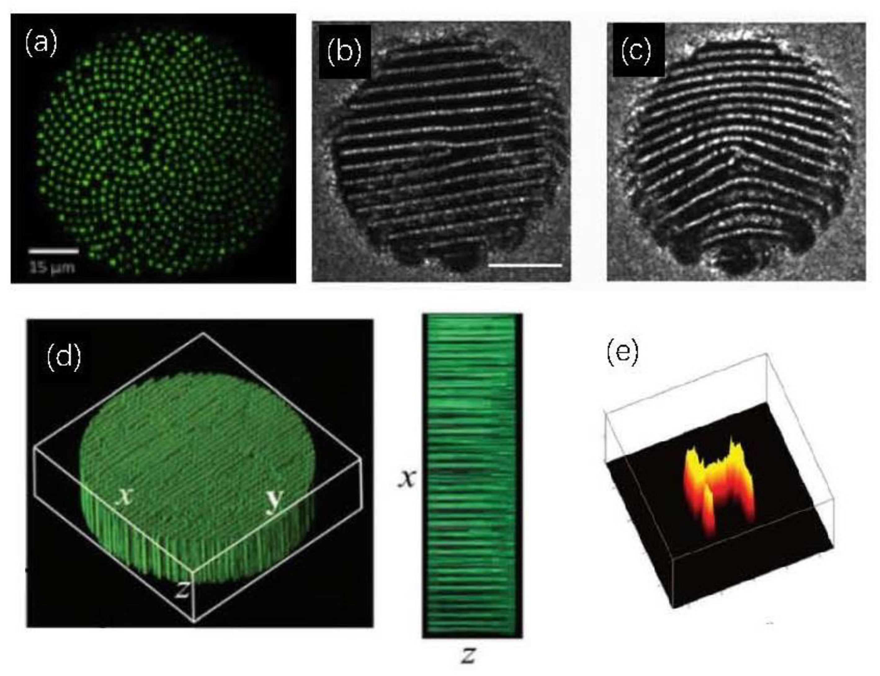 Photonics 11 00447 g004 Photonics 11 00447 g004