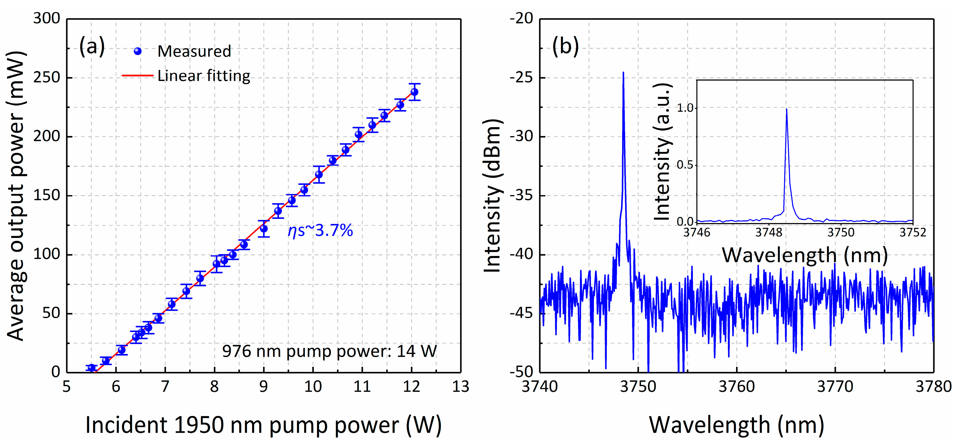 Photonics 11 00449 g002