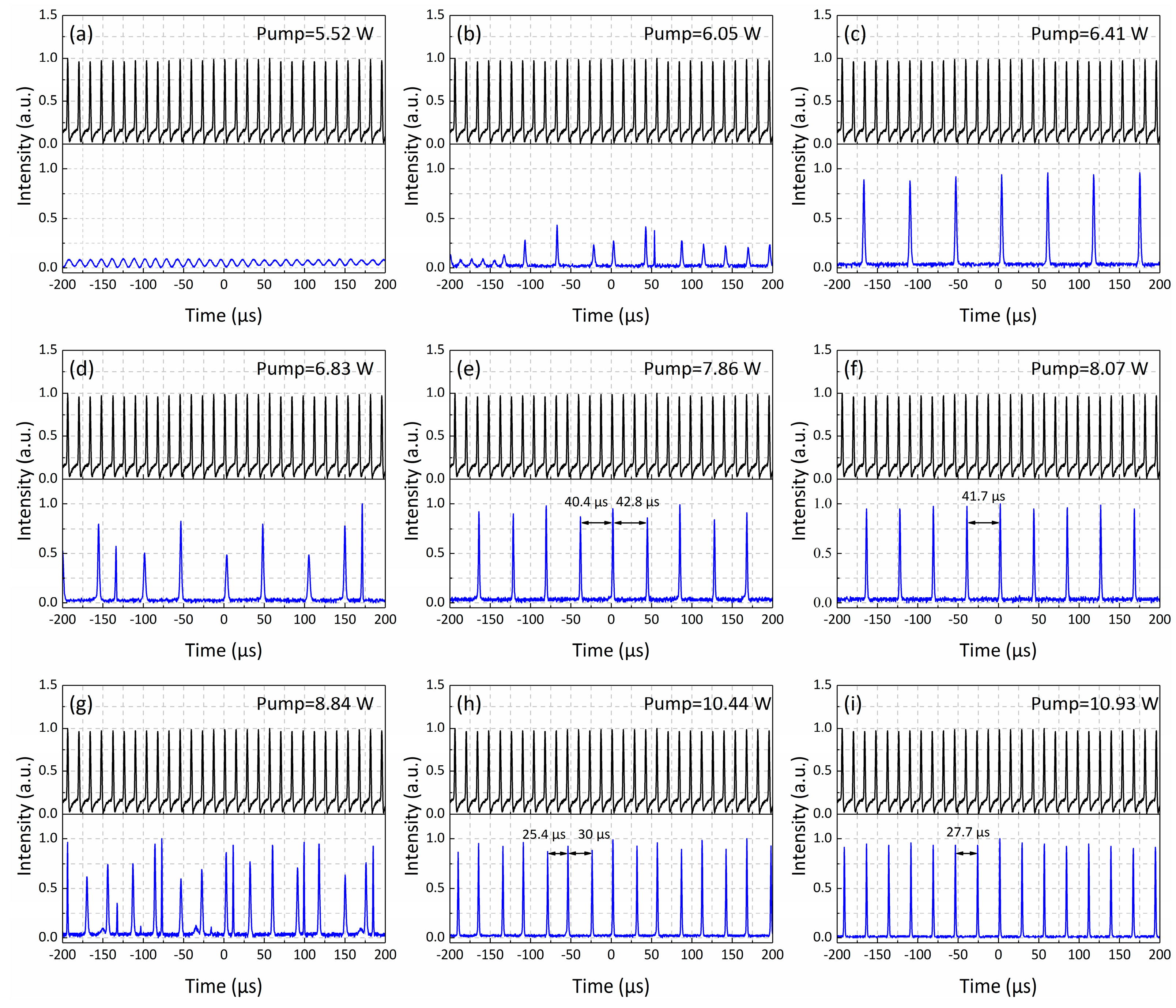 Photonics 11 00449 g003