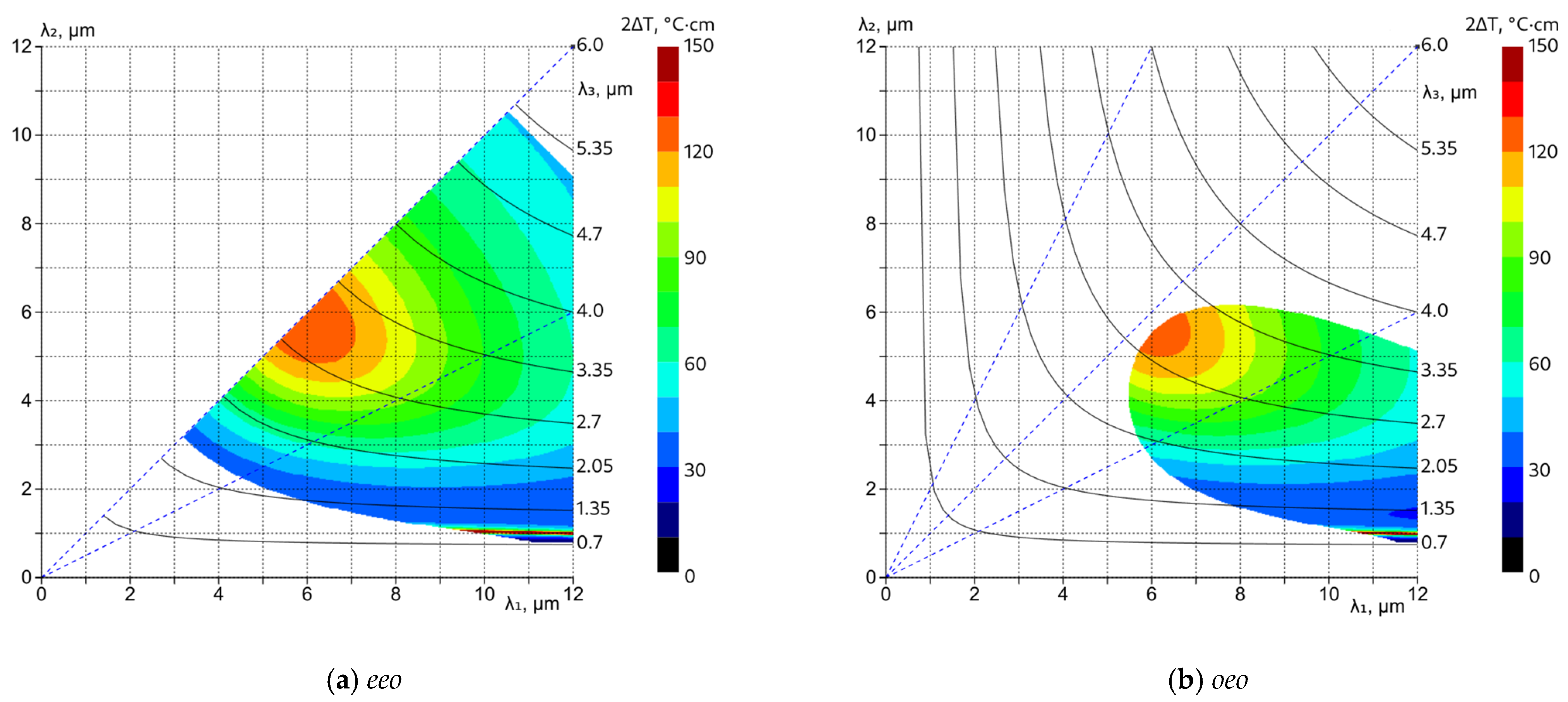 Photonics 11 00450 g010