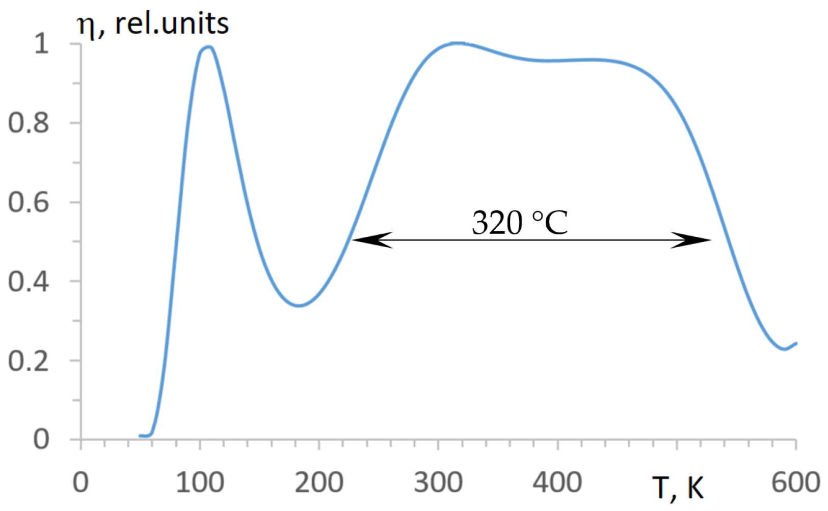 Photonics 11 00450 g014