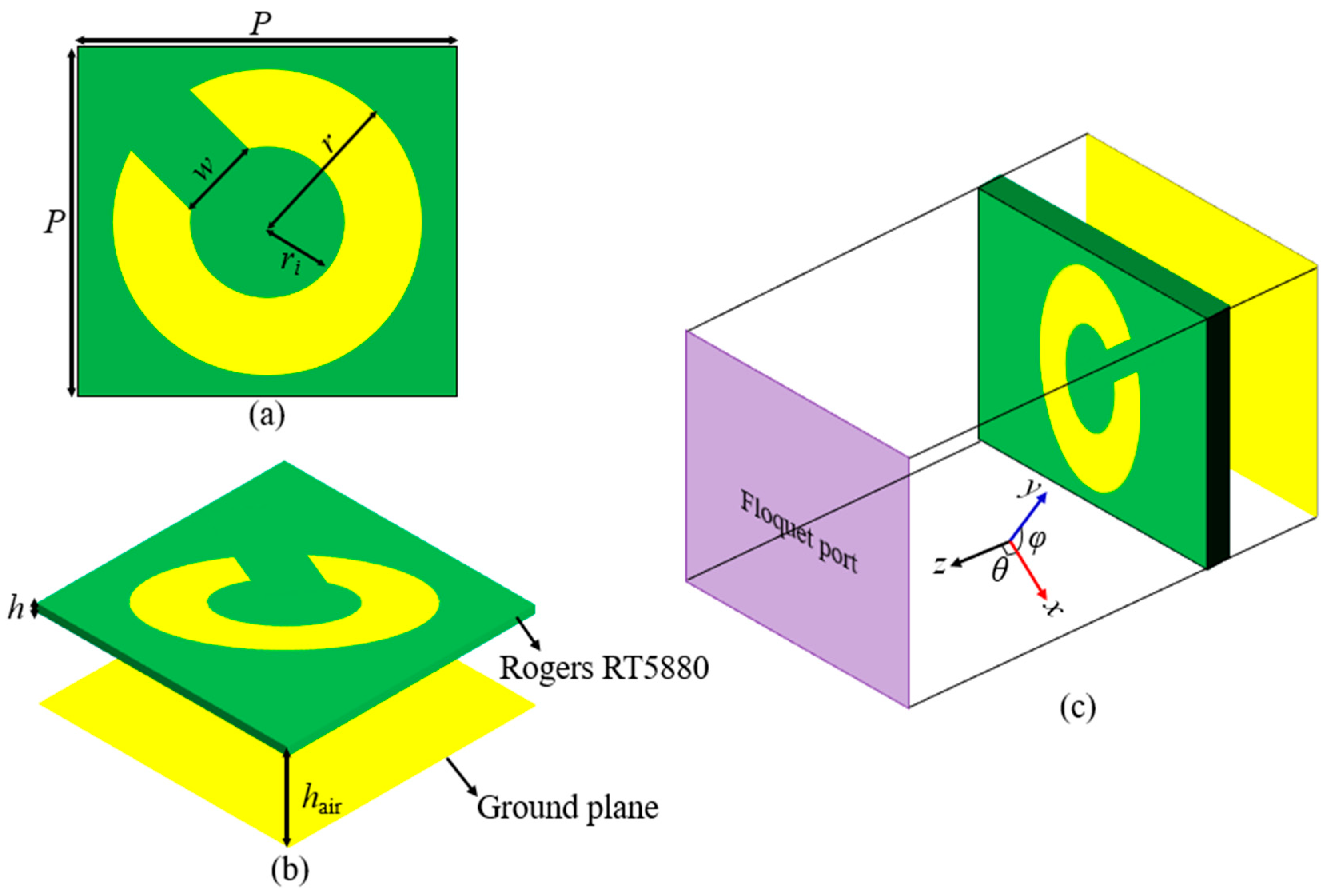 Photonics 11 00454 g001 Photonics 11 00454 g001
