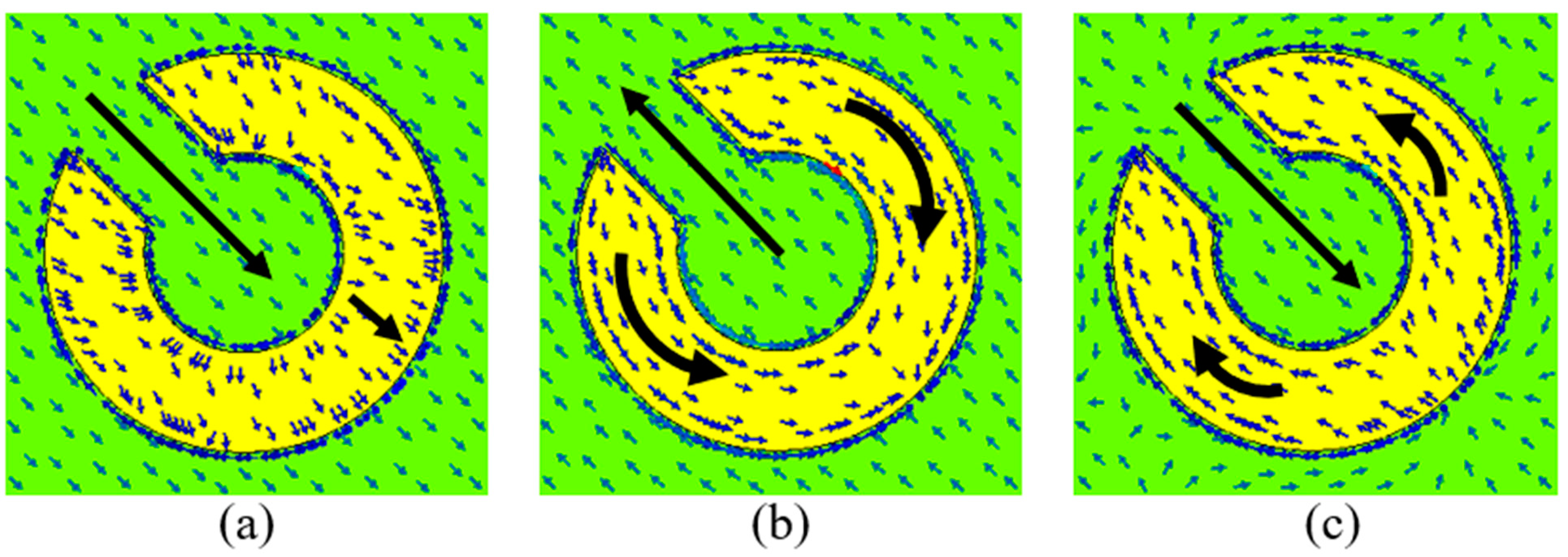 Photonics 11 00454 g006 Photonics 11 00454 g006