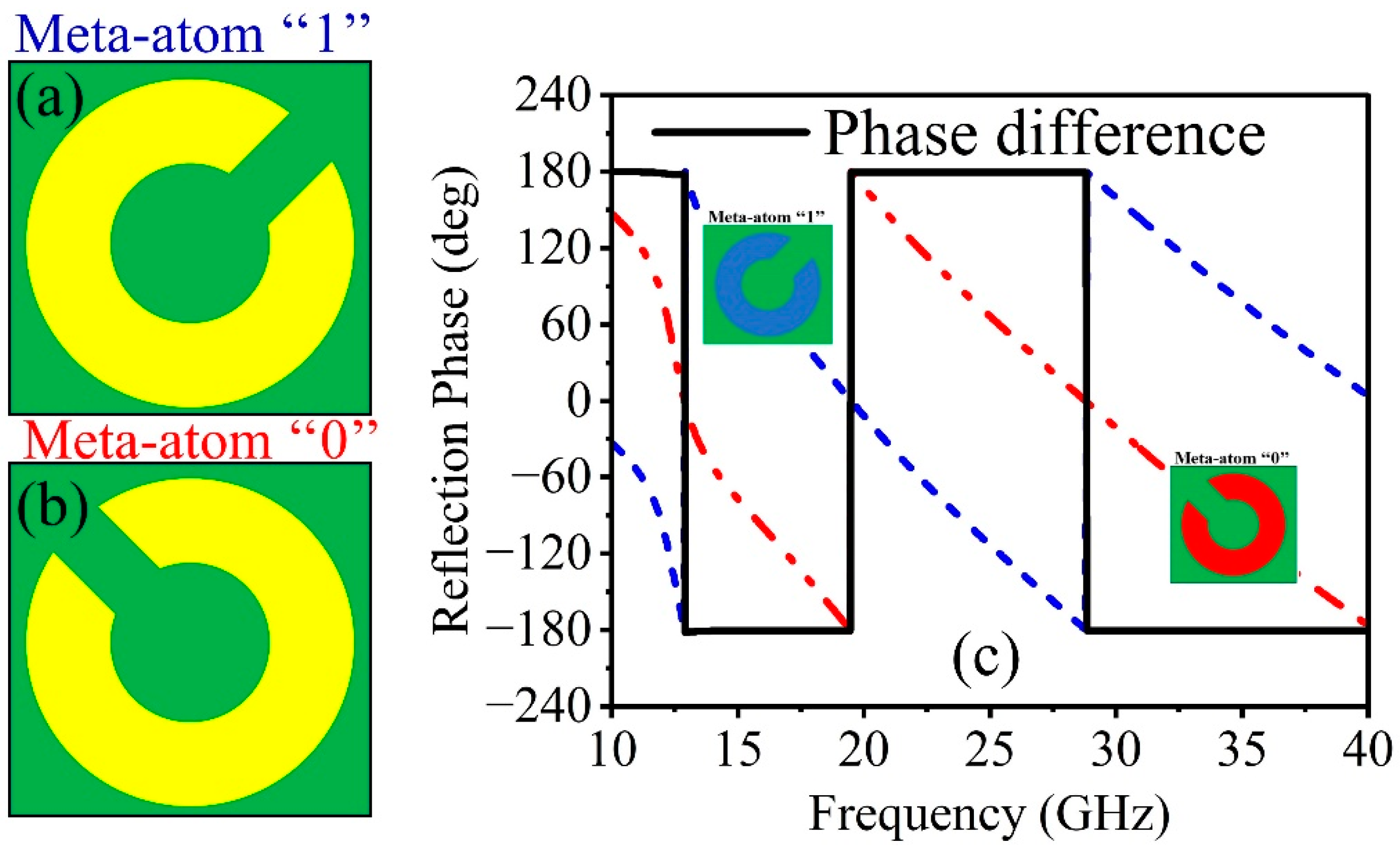 Photonics 11 00454 g007 Photonics 11 00454 g007