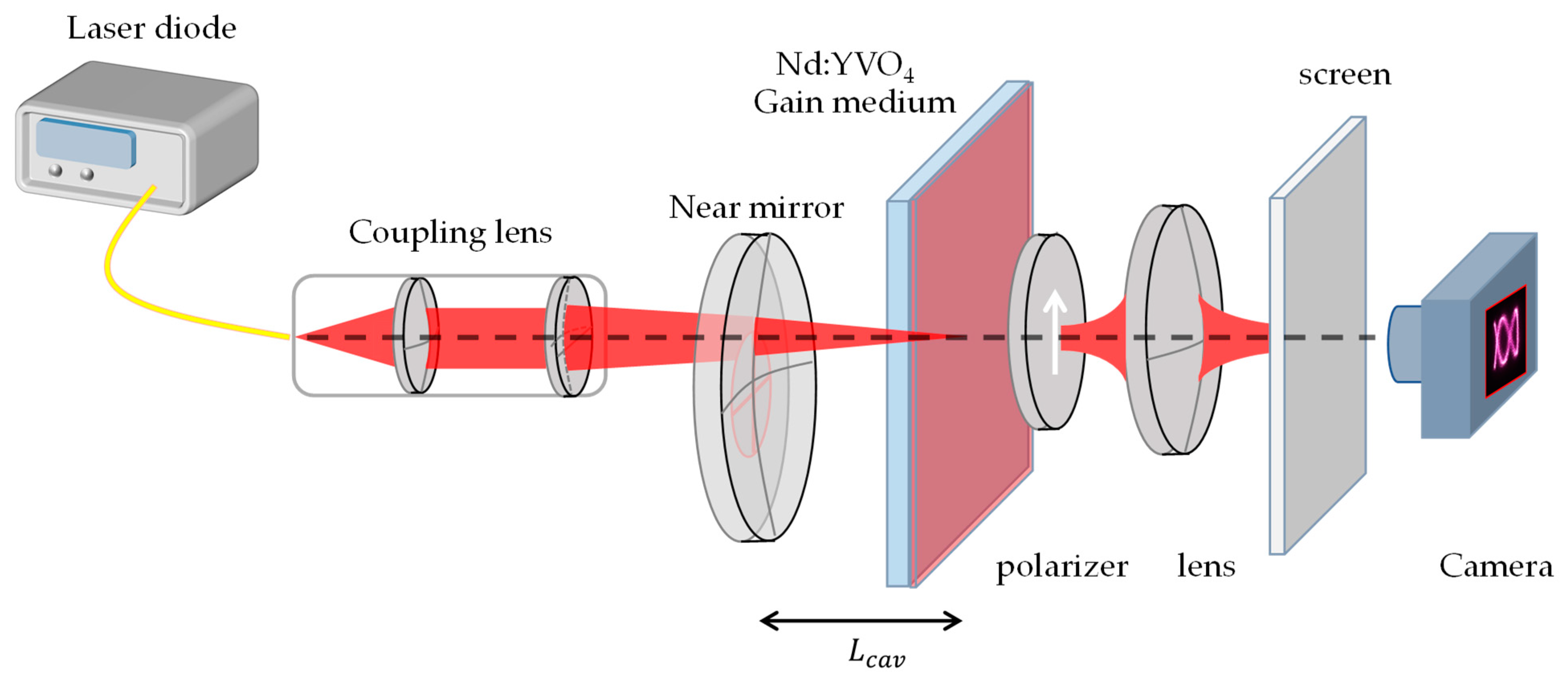 Photonics 11 00456 g001